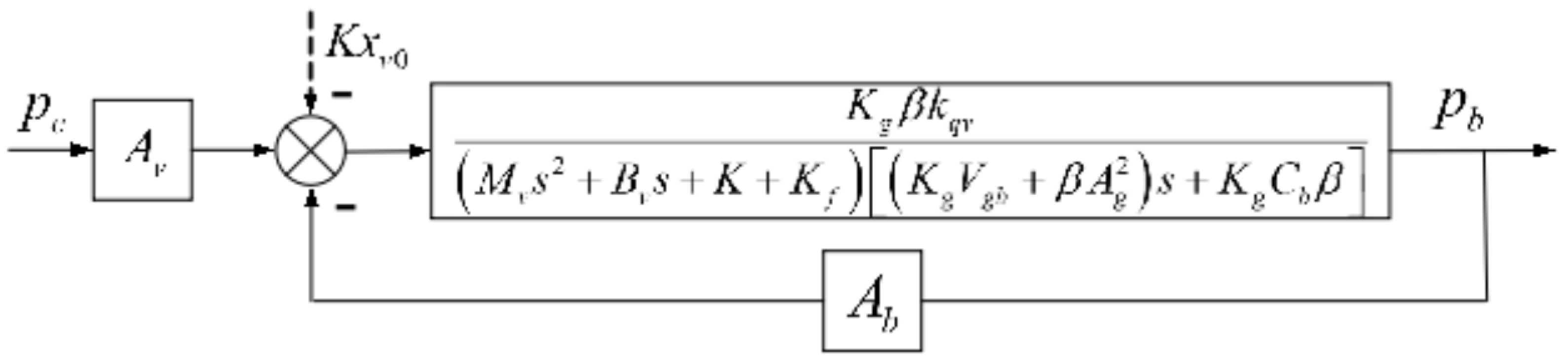 Applsci 12 08477 g028