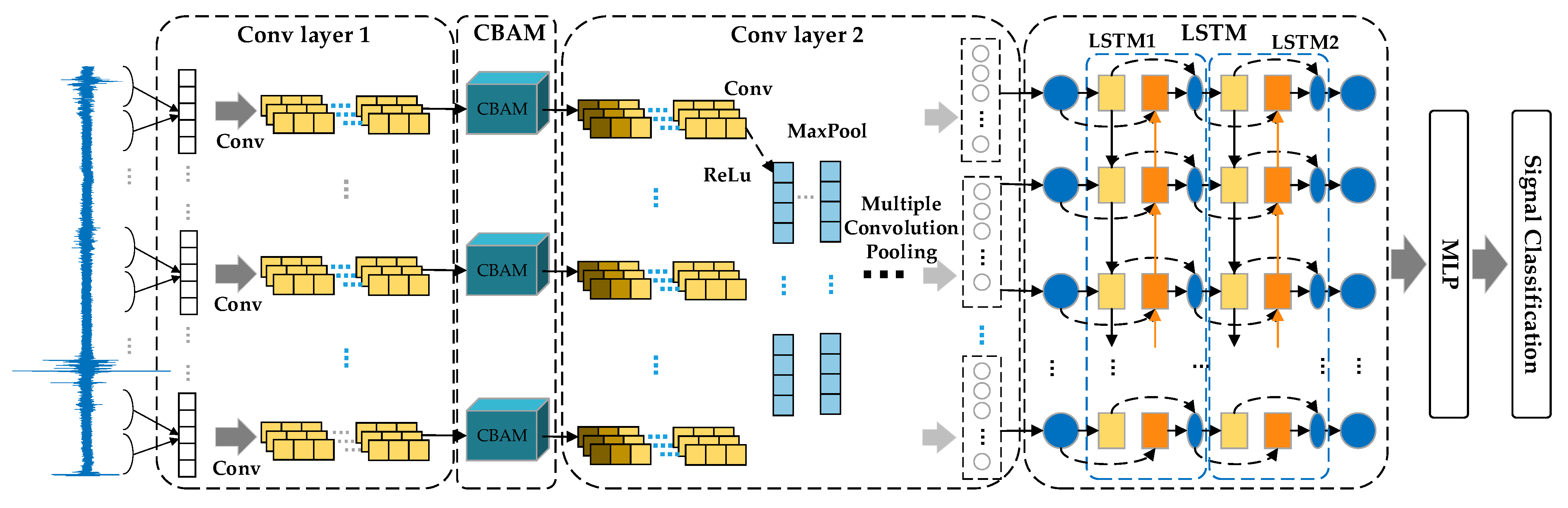 Applsci 12 08478 g008