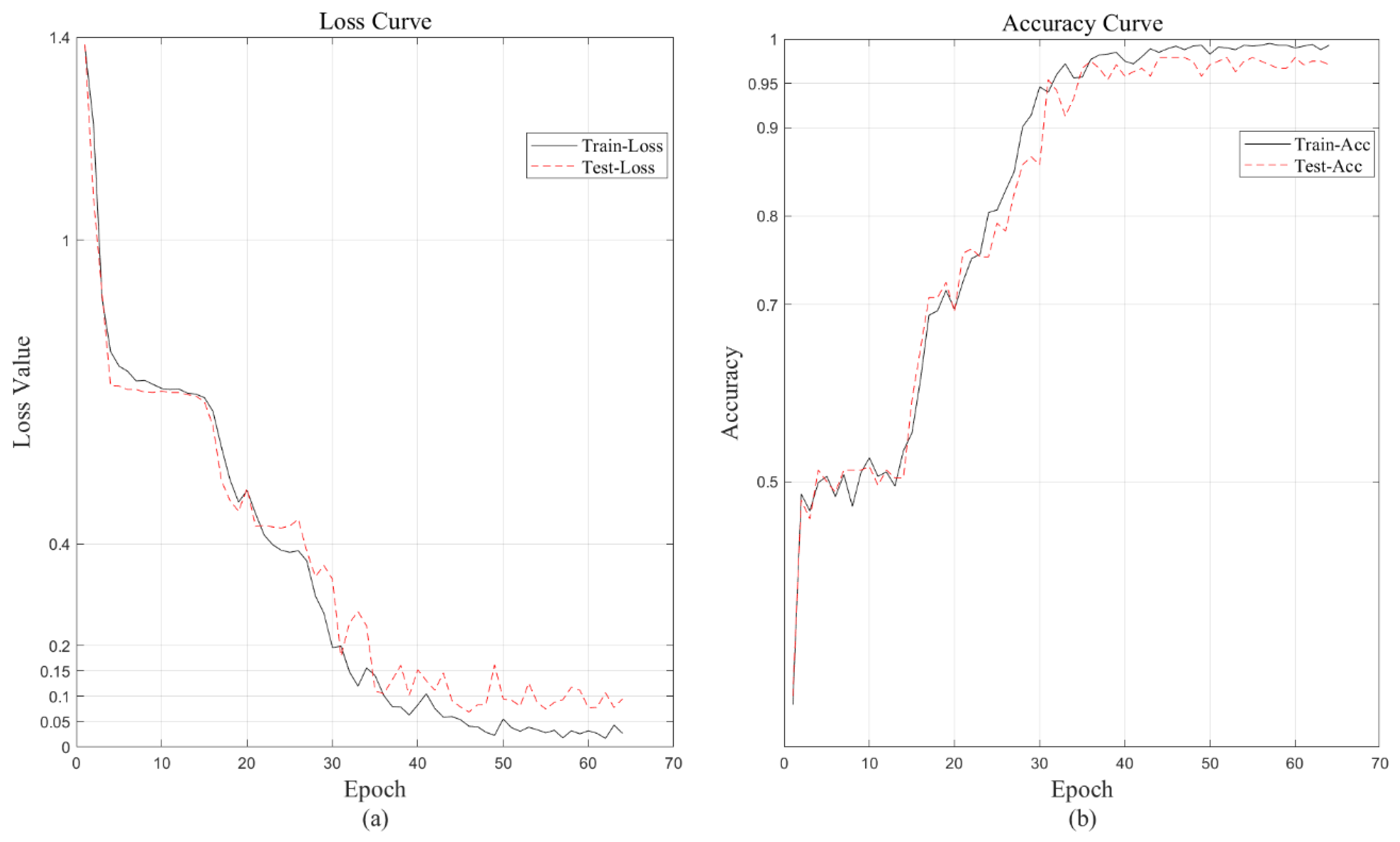 Applsci 12 08478 g009