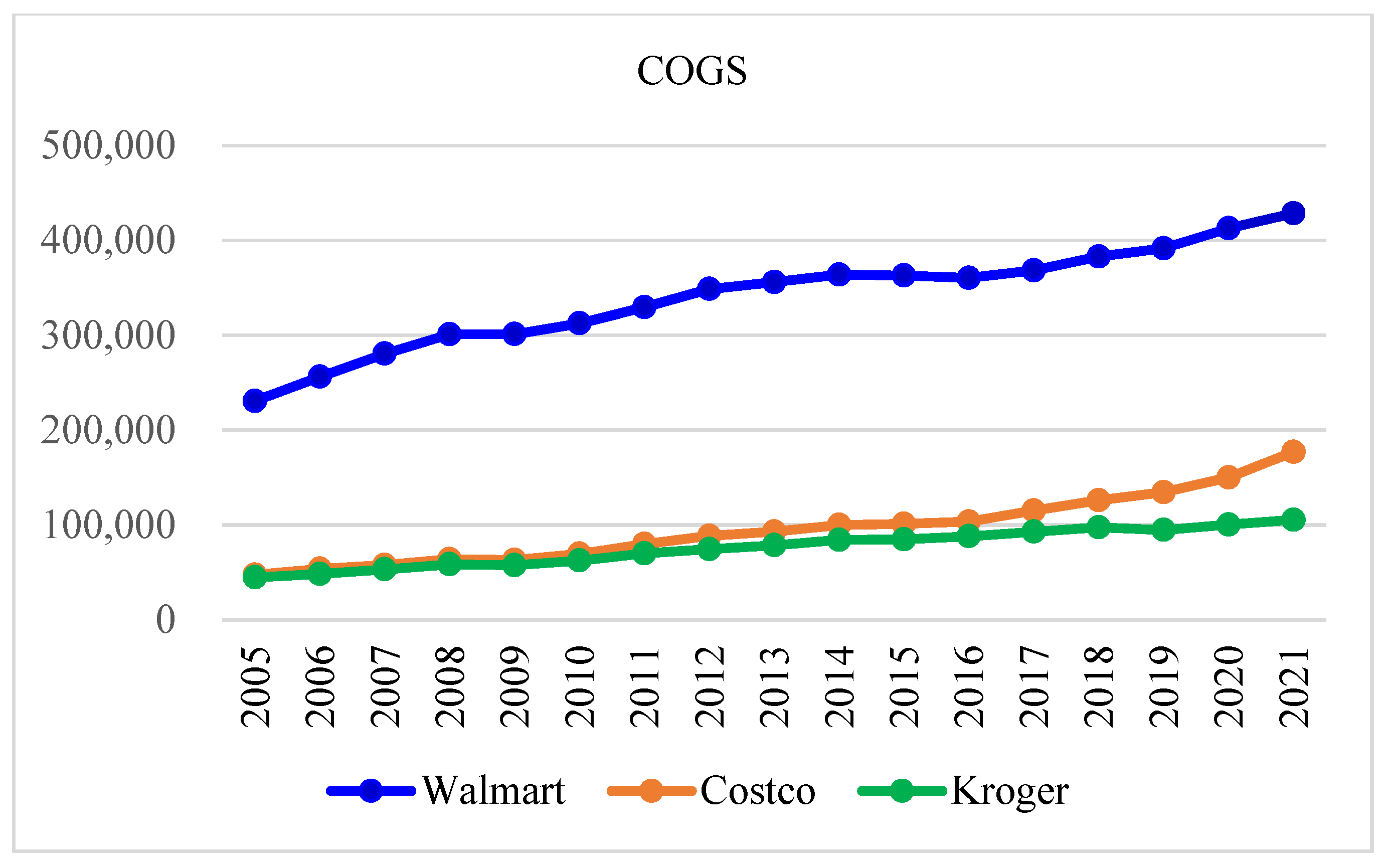 Applsci 12 08480 g008 550