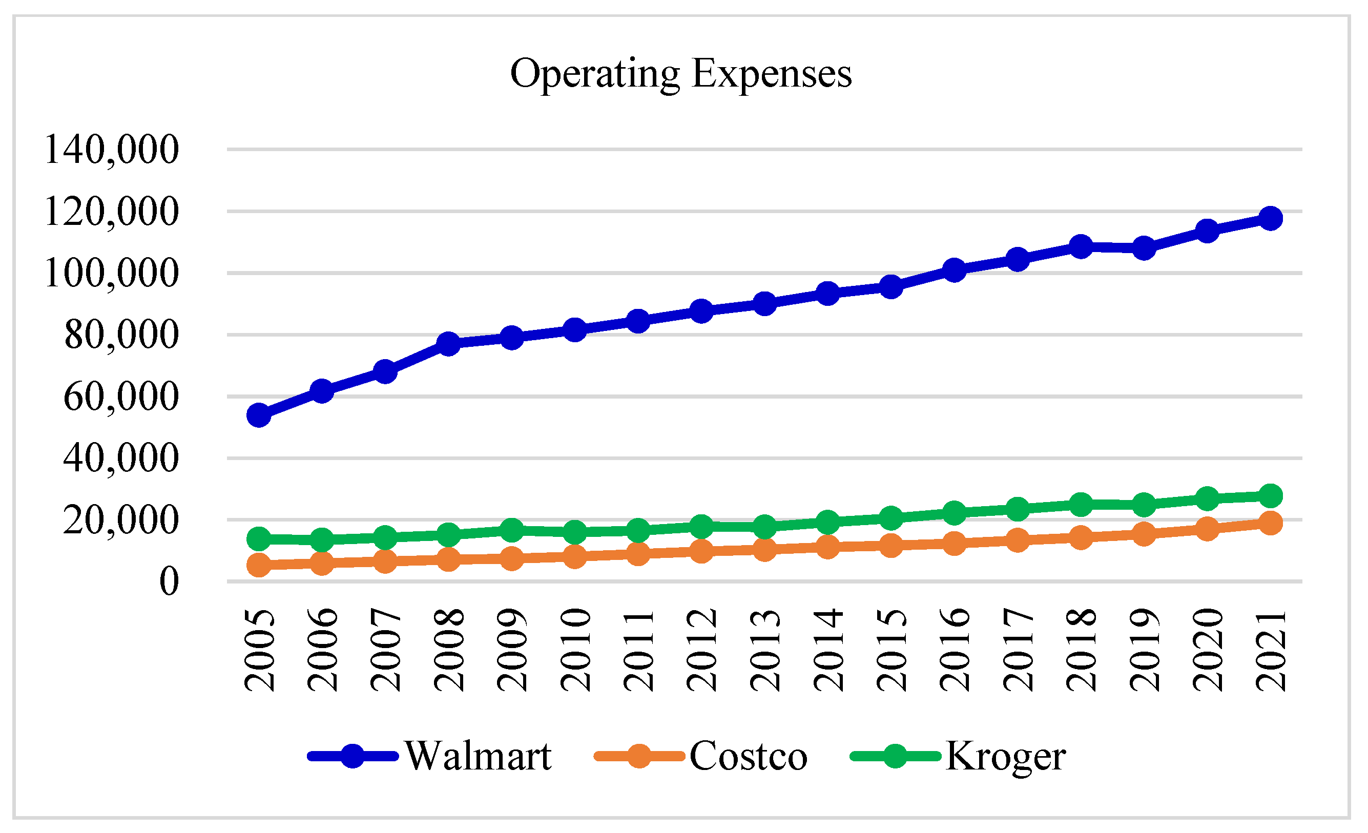 Applsci 12 08480 g010 550