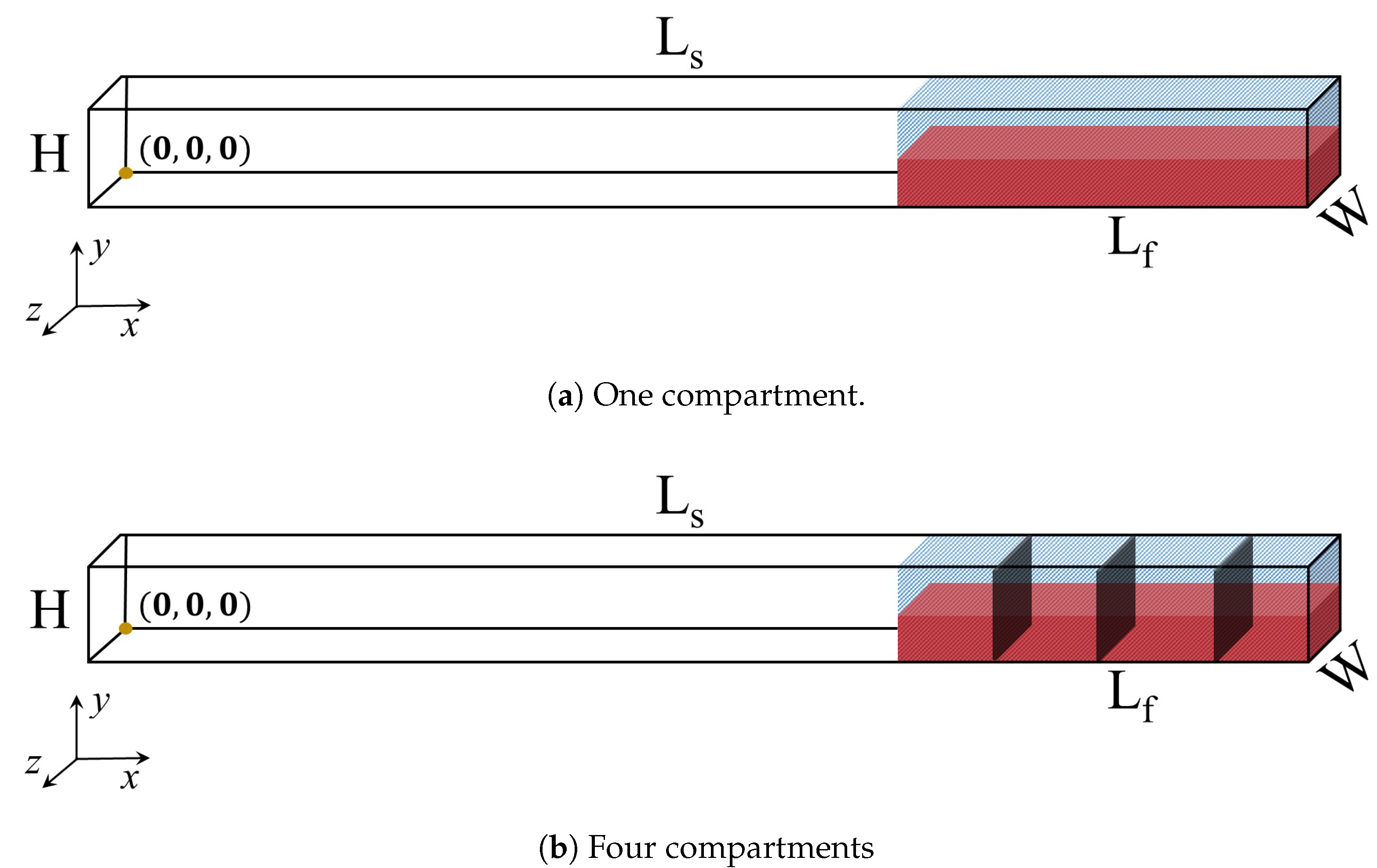 Applsci 12 08481 g001