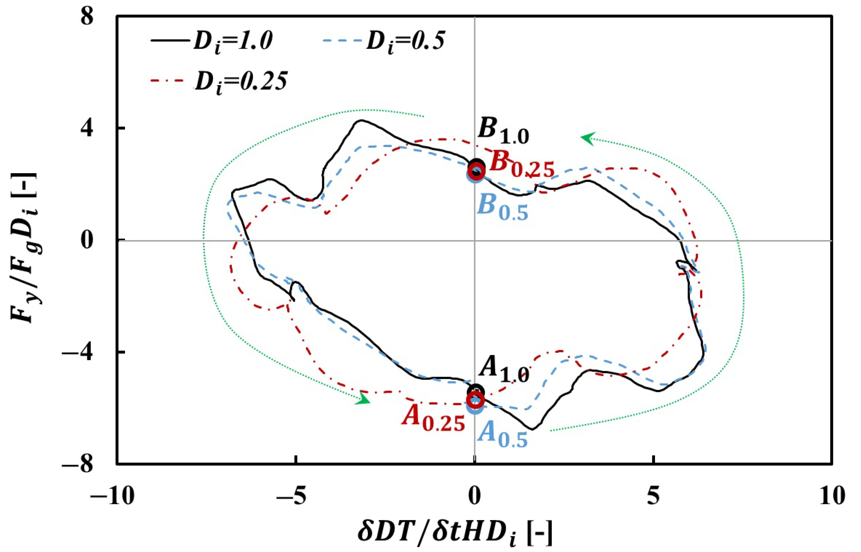 Applsci 12 08481 g009