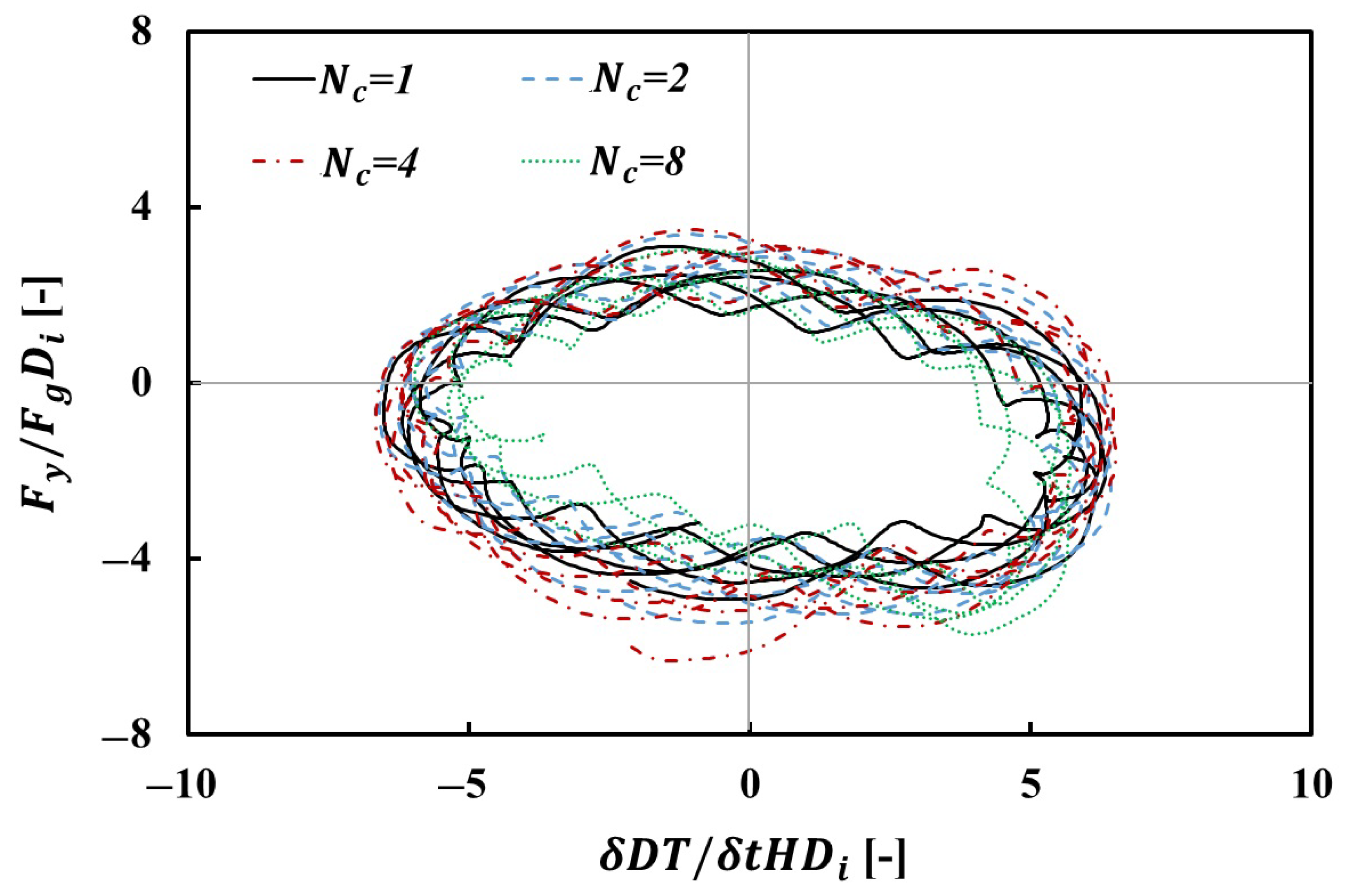 Applsci 12 08481 g017
