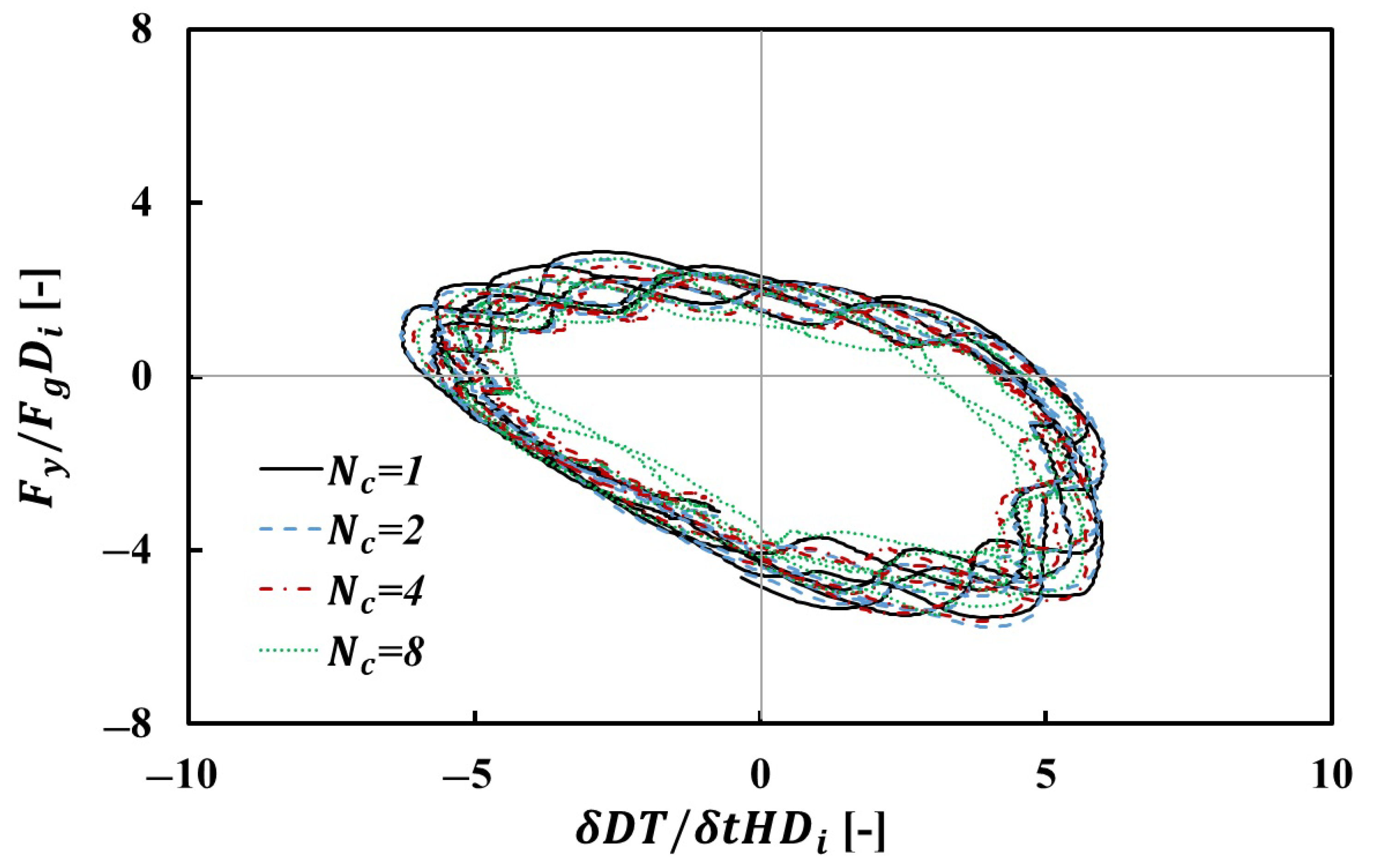 Applsci 12 08481 g022