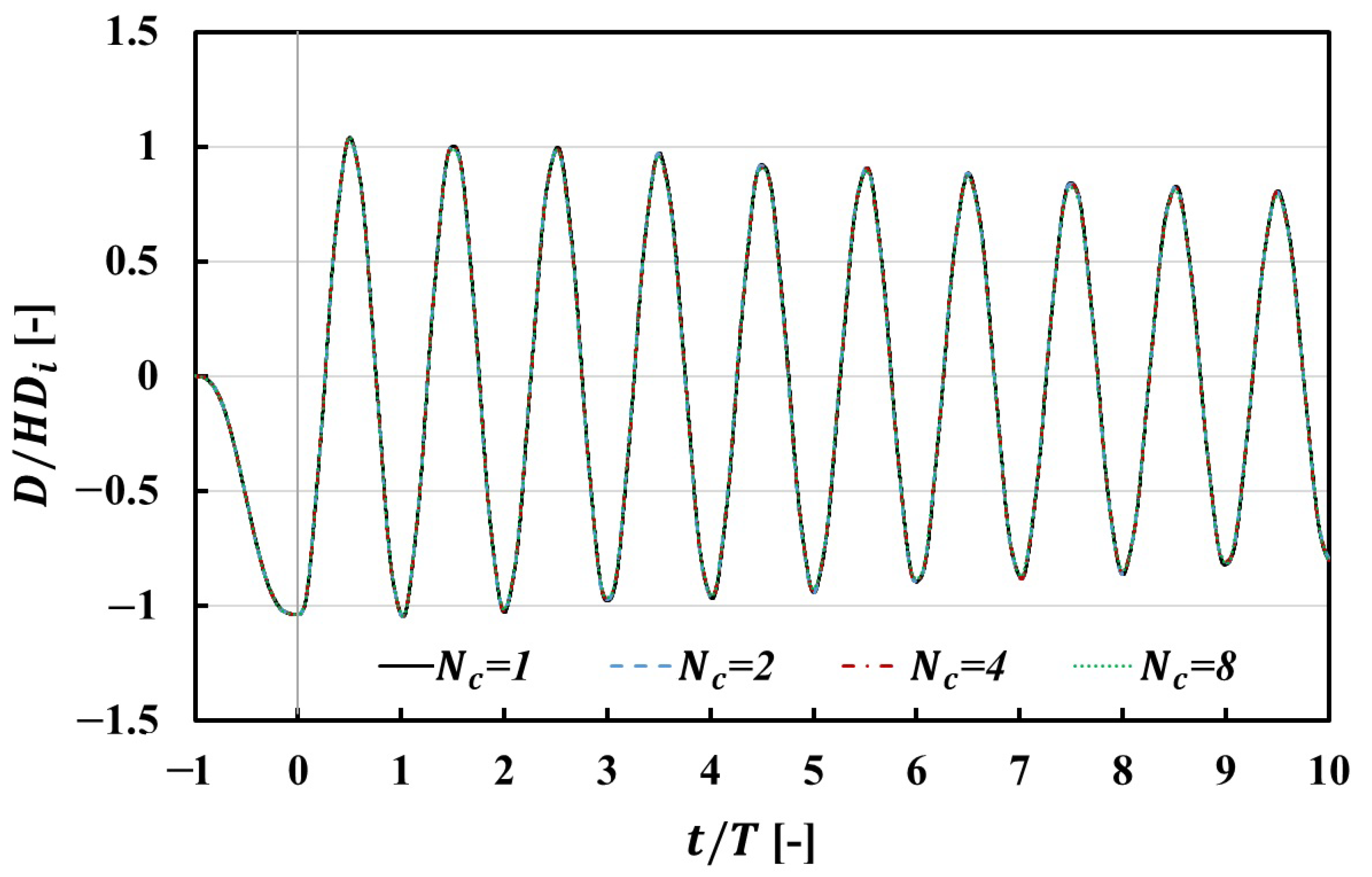 Applsci 12 08481 g023