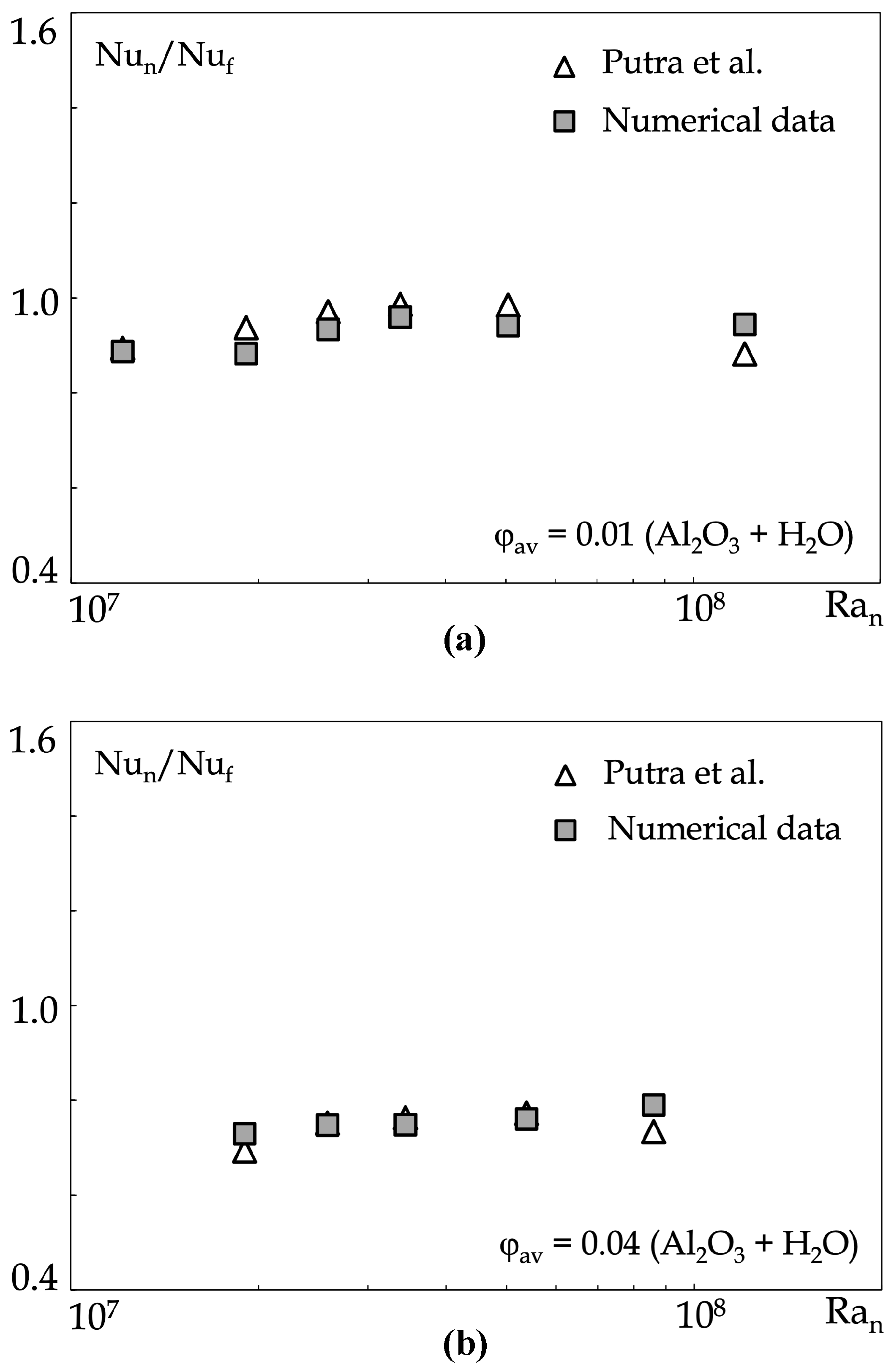 Applsci 12 08485 g003