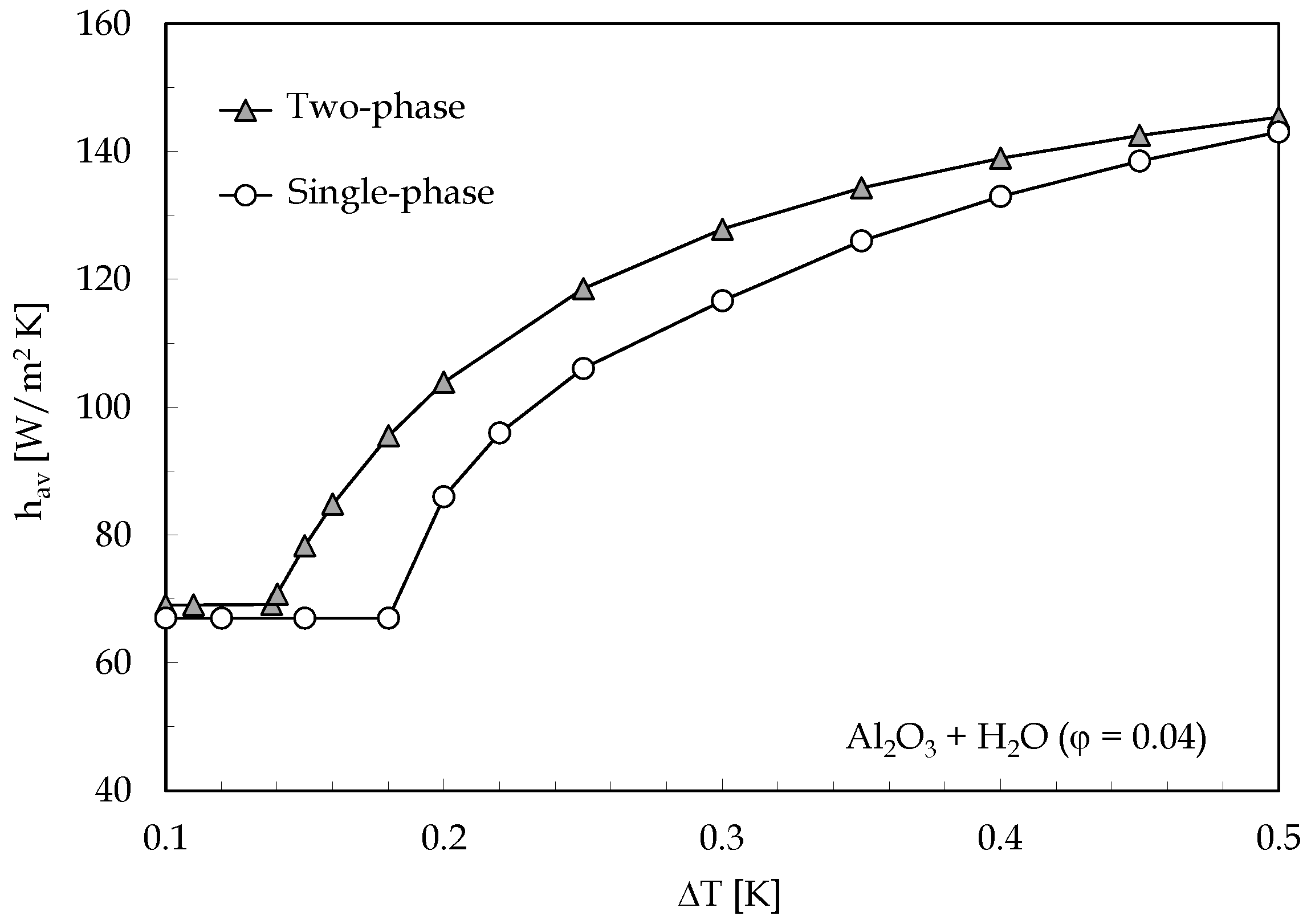 Applsci 12 08485 g007