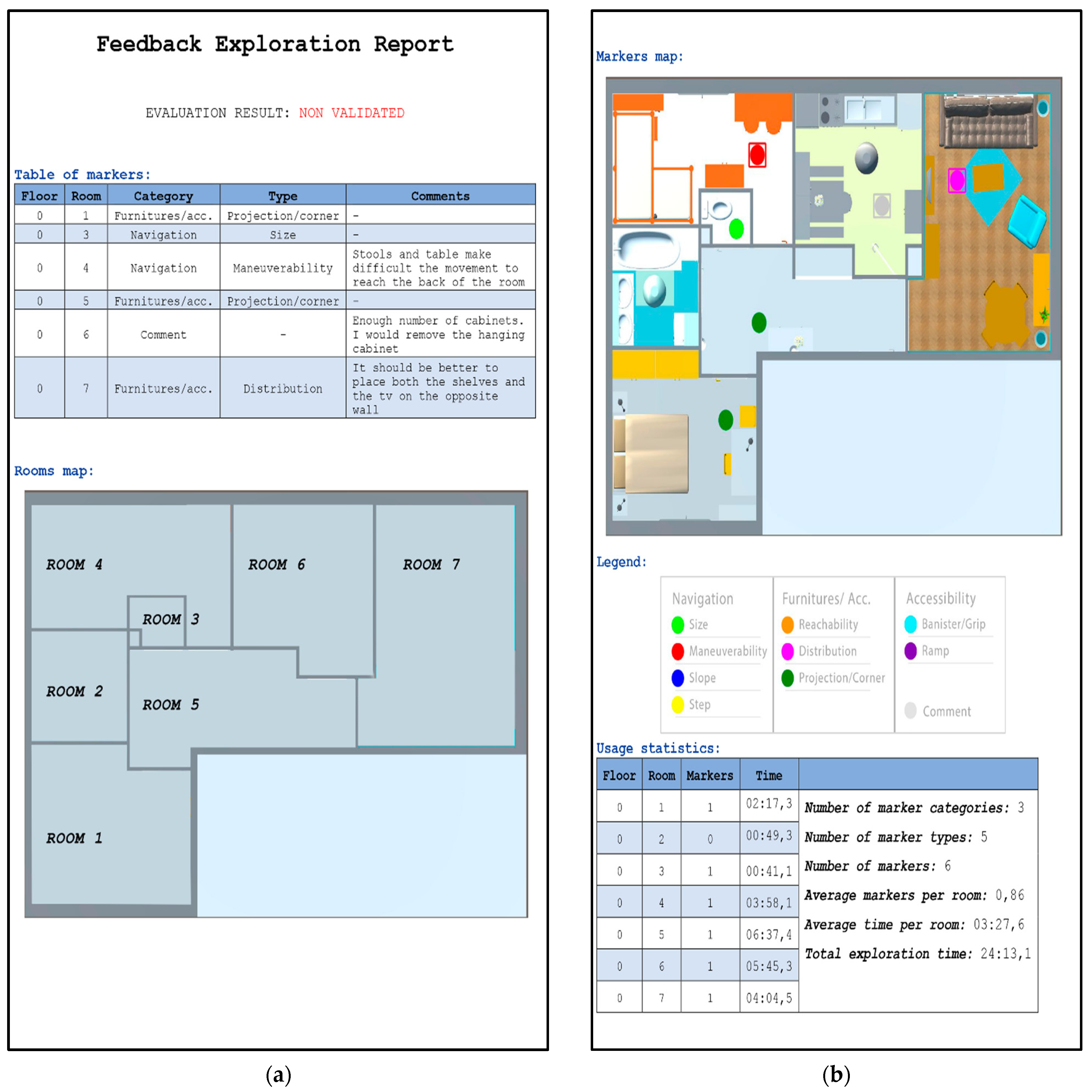 Applsci 12 08486 g010 550