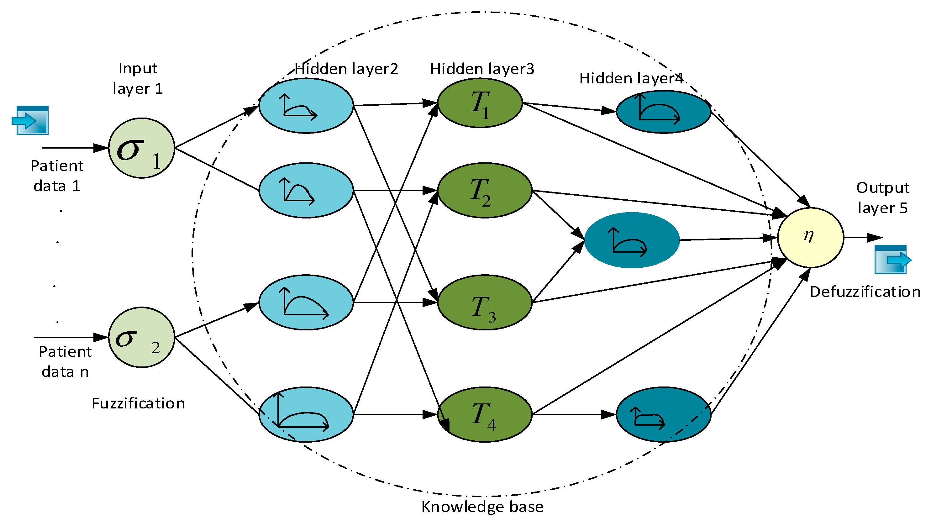 Applsci 12 08487 g005 550