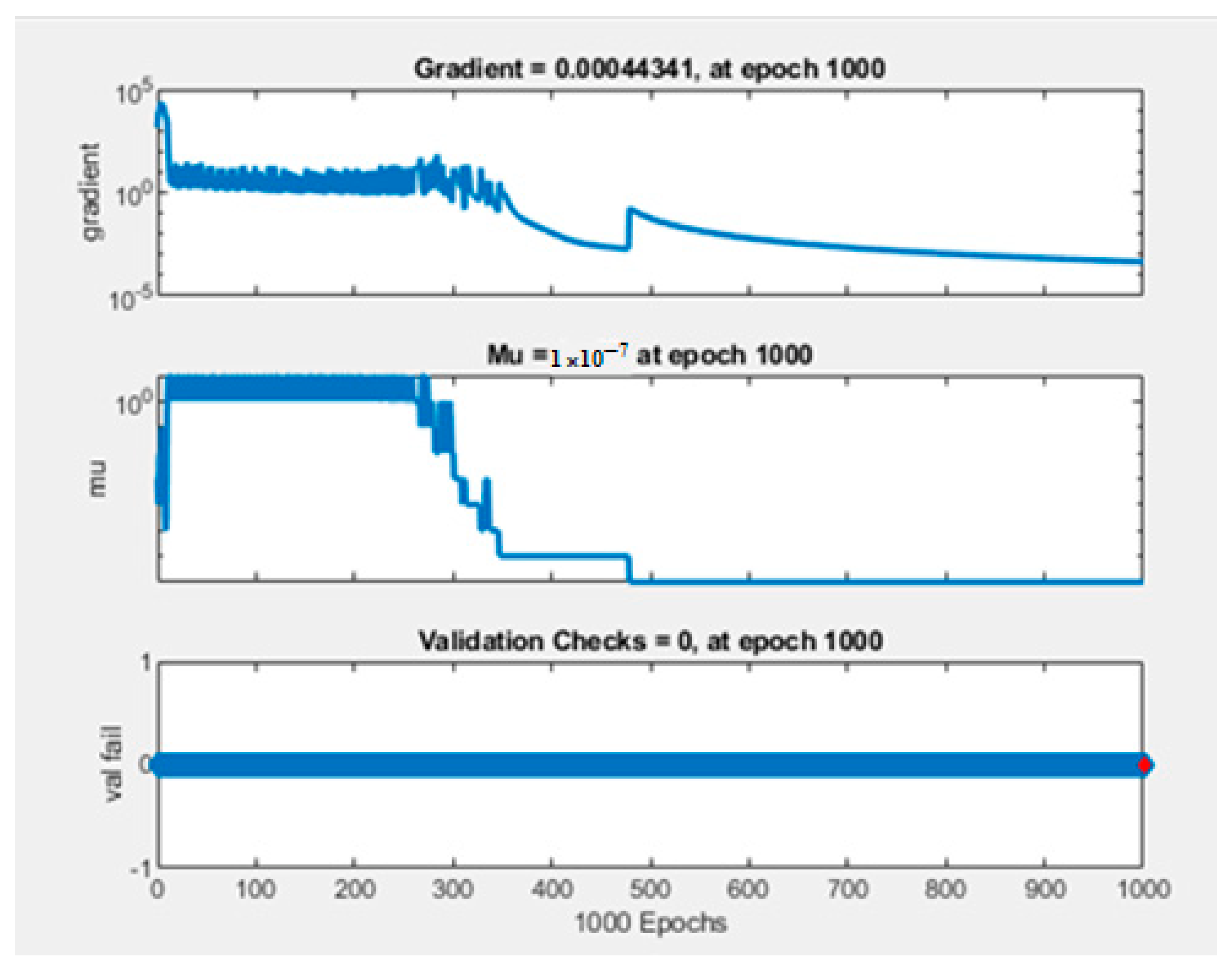 Applsci 12 08487 g009 550