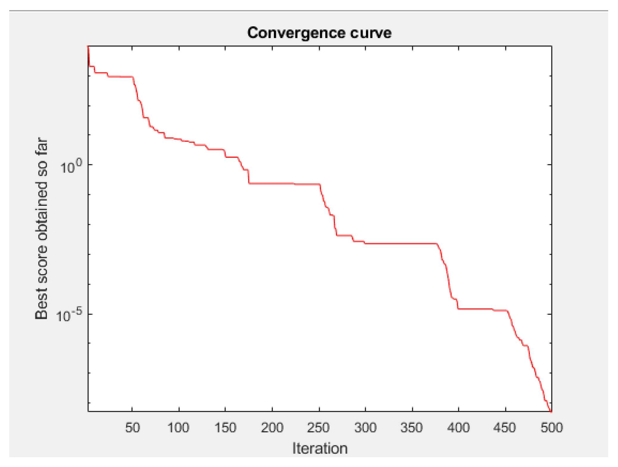 Applsci 12 08487 g010 550