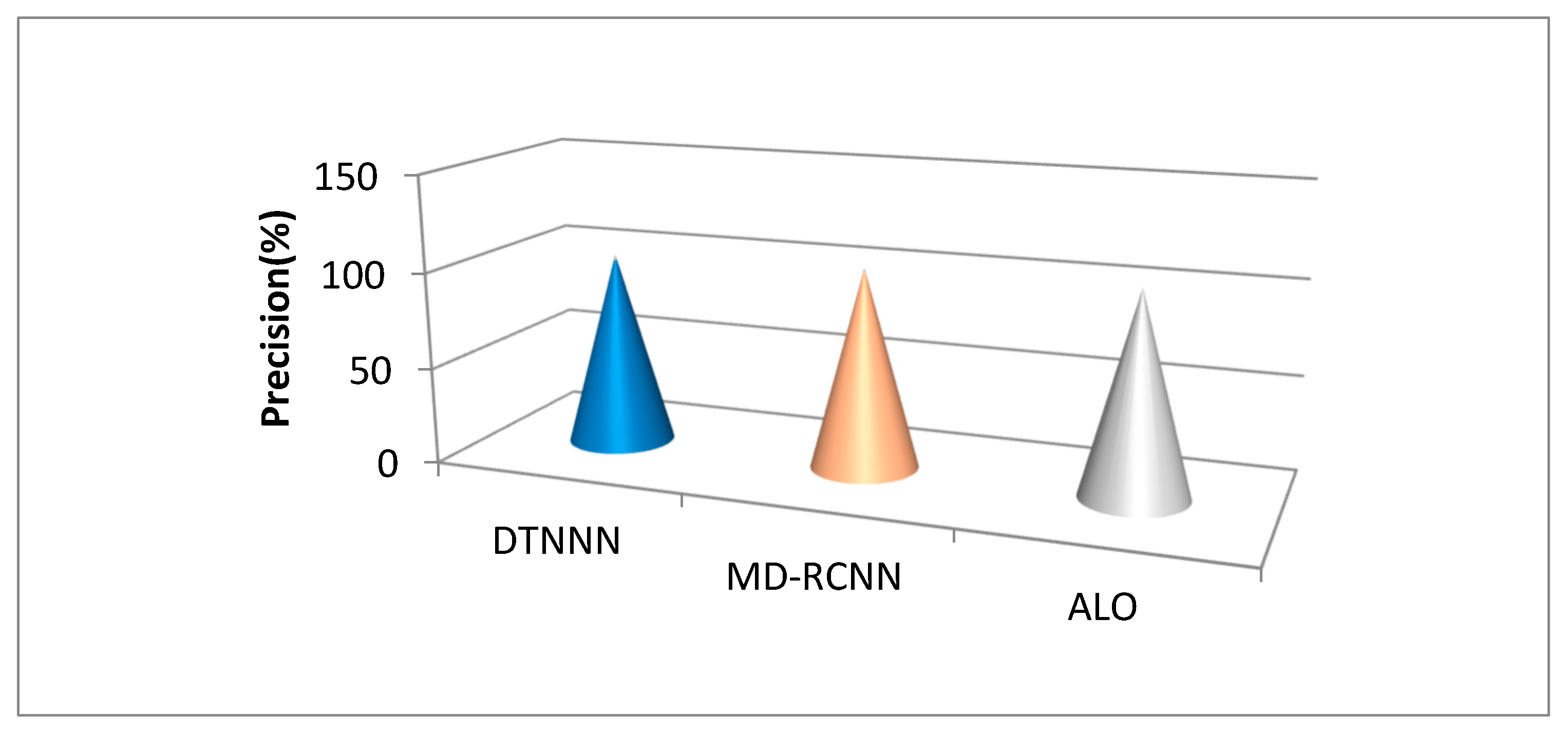 Applsci 12 08487 g016 550