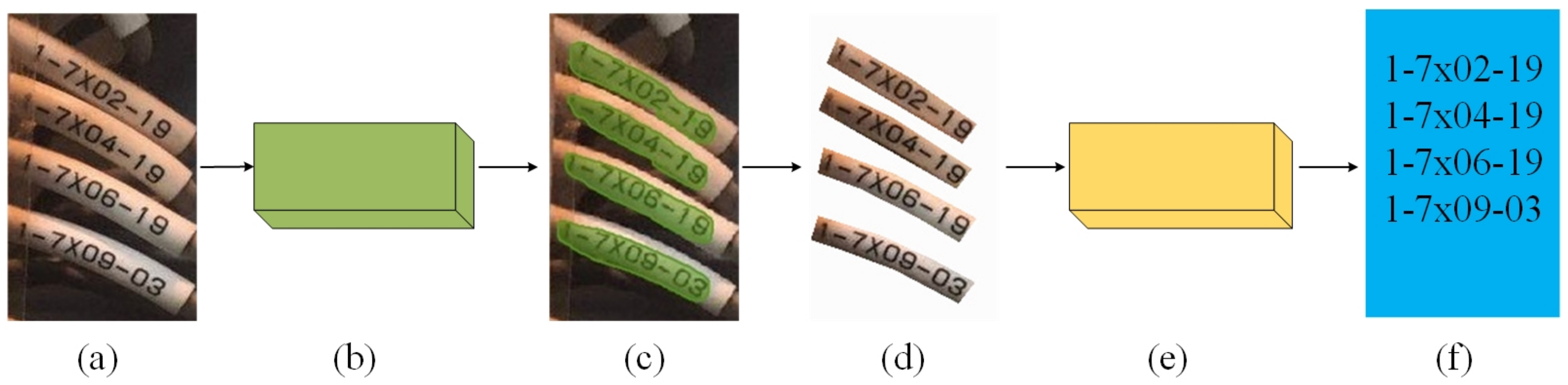 Applsci 12 08488 g002 550