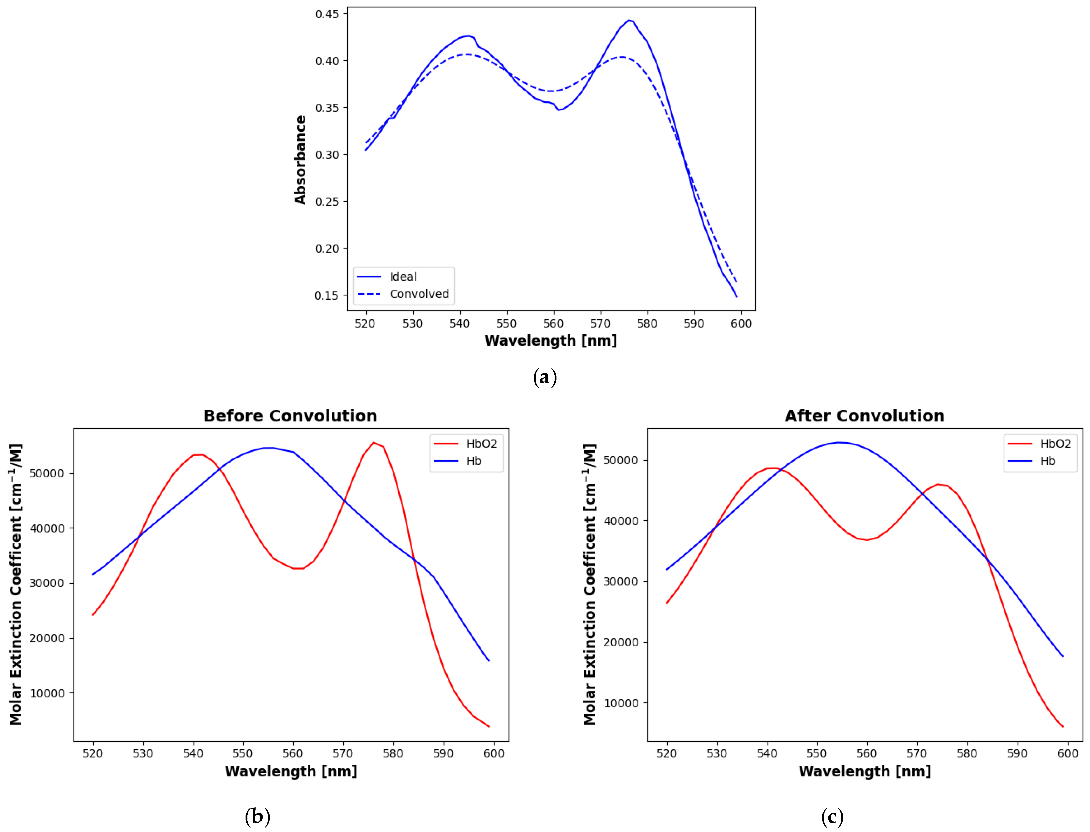Applsci 12 08490 g001 Applsci 12 08490 g001