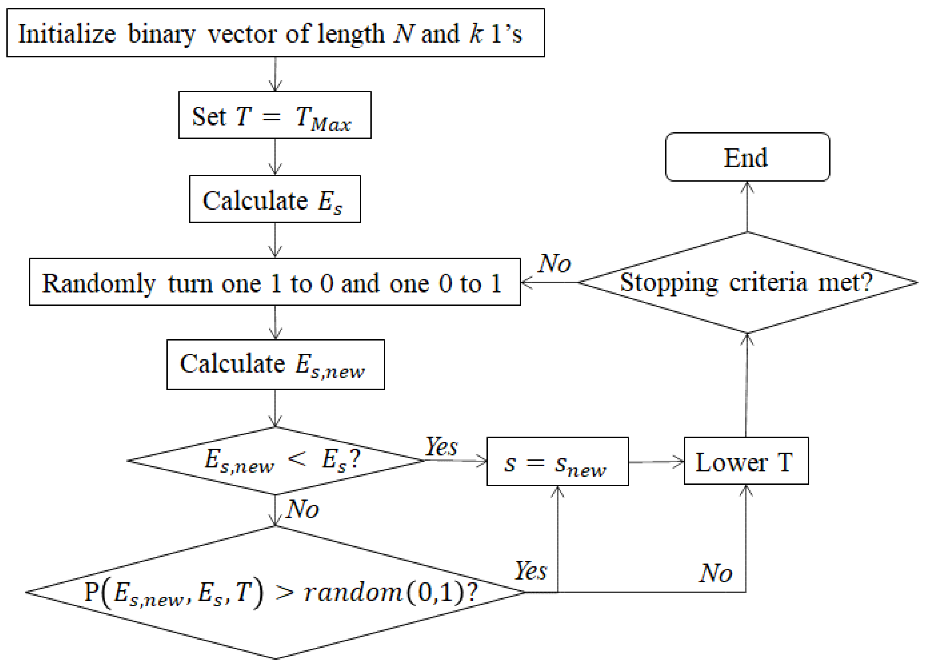 Applsci 12 08490 g003 Applsci 12 08490 g003