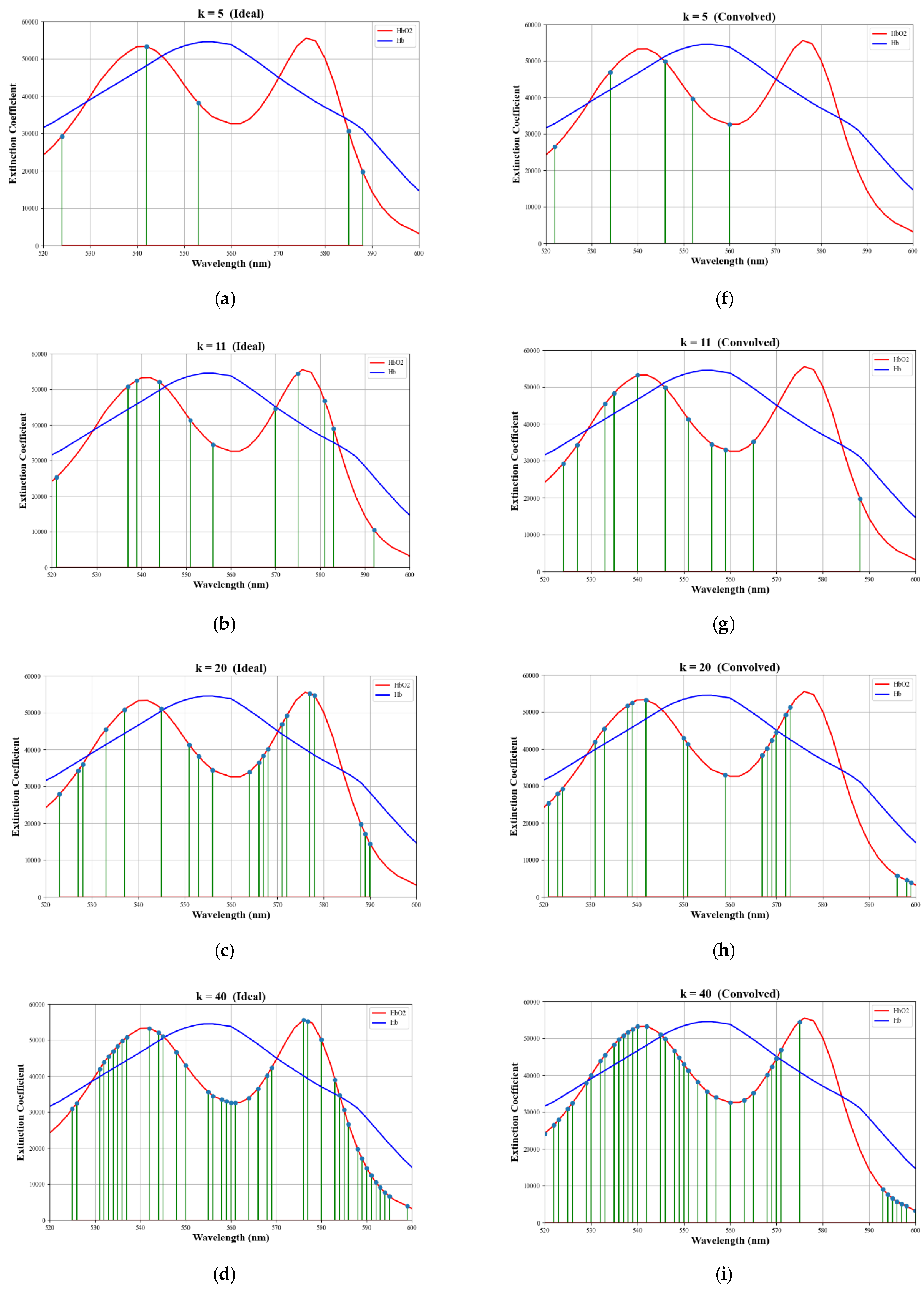 Applsci 12 08490 g004a Applsci 12 08490 g004a