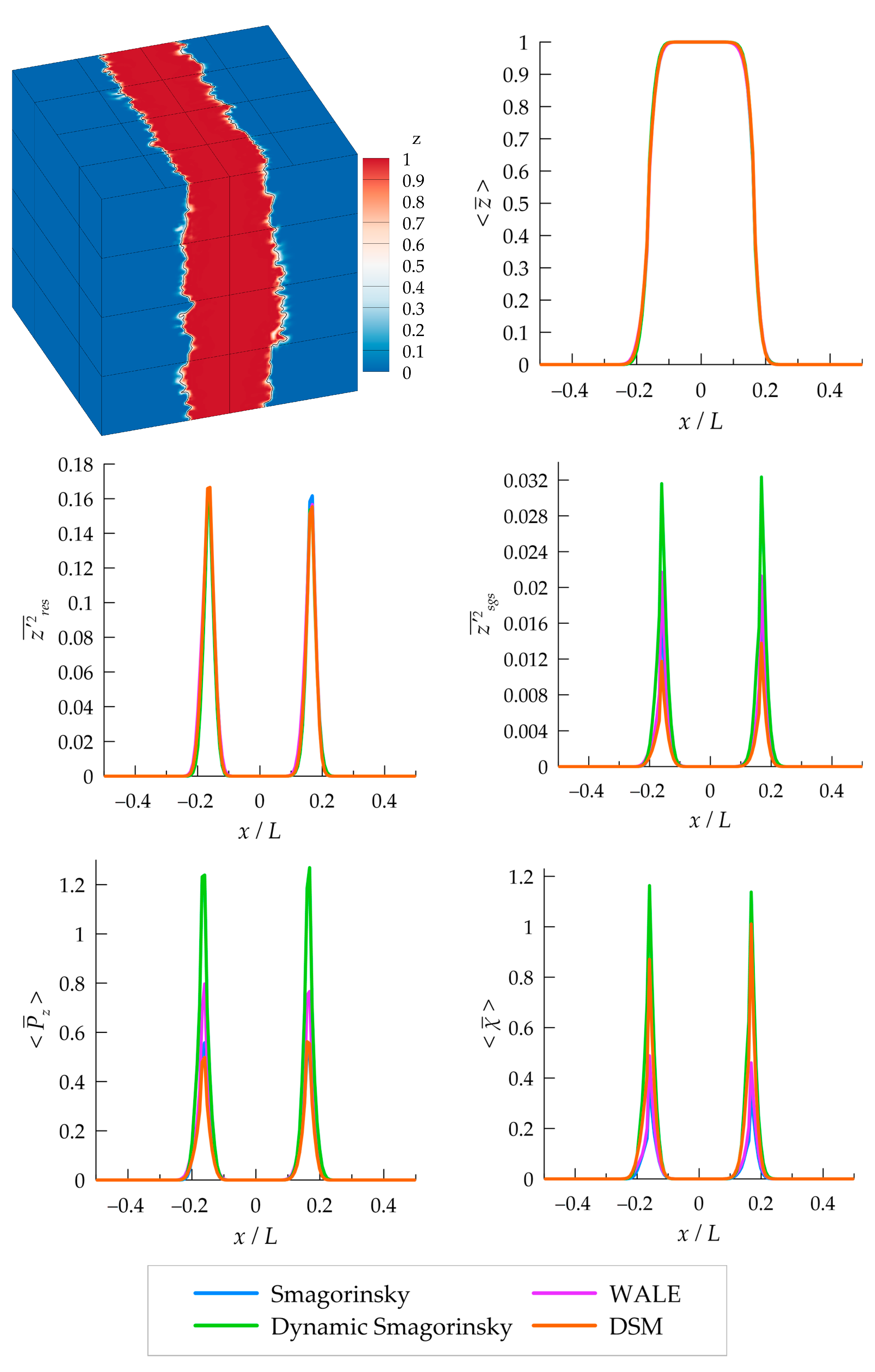 Applsci 12 08491 g007 550