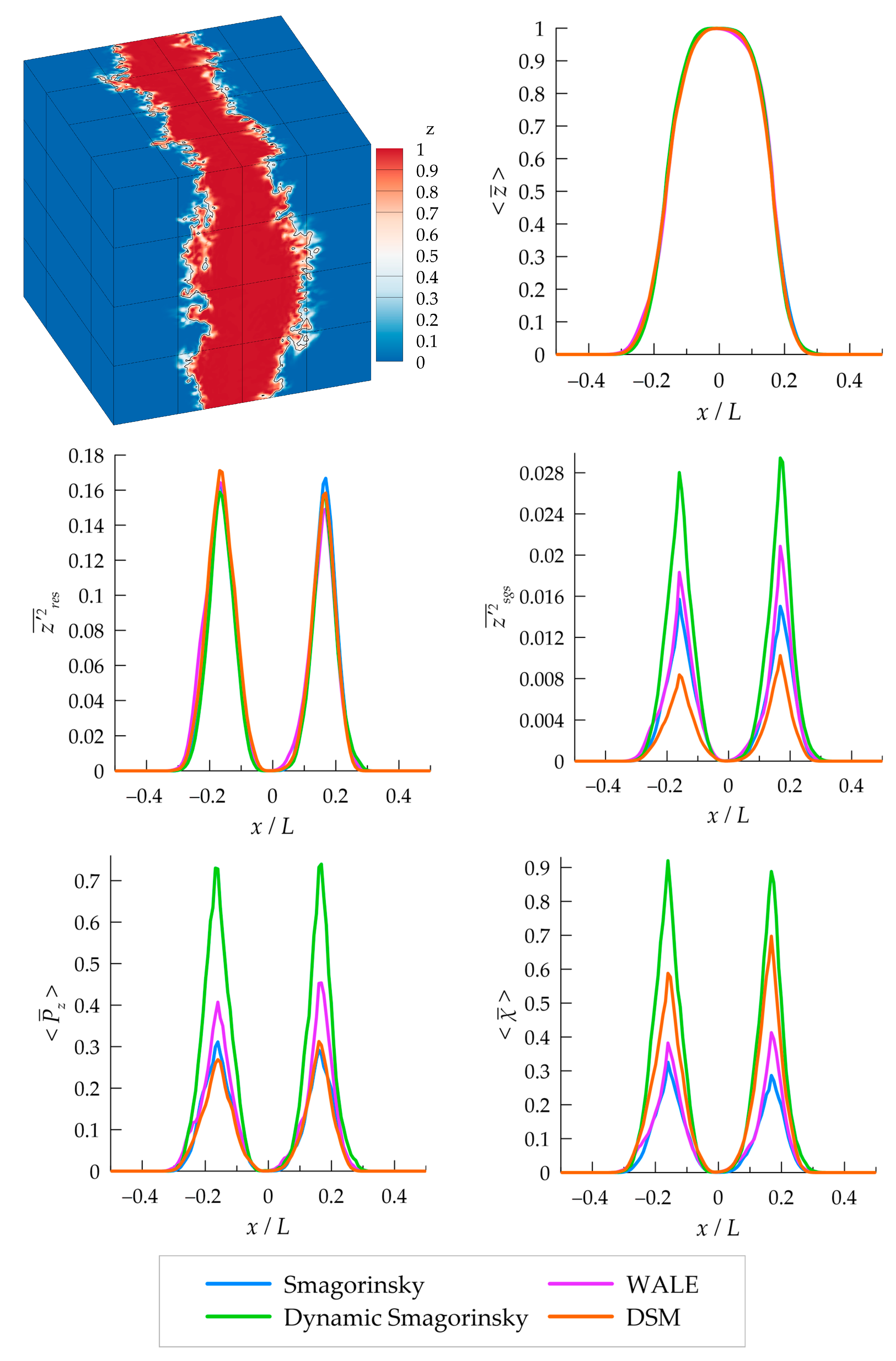 Applsci 12 08491 g008 550