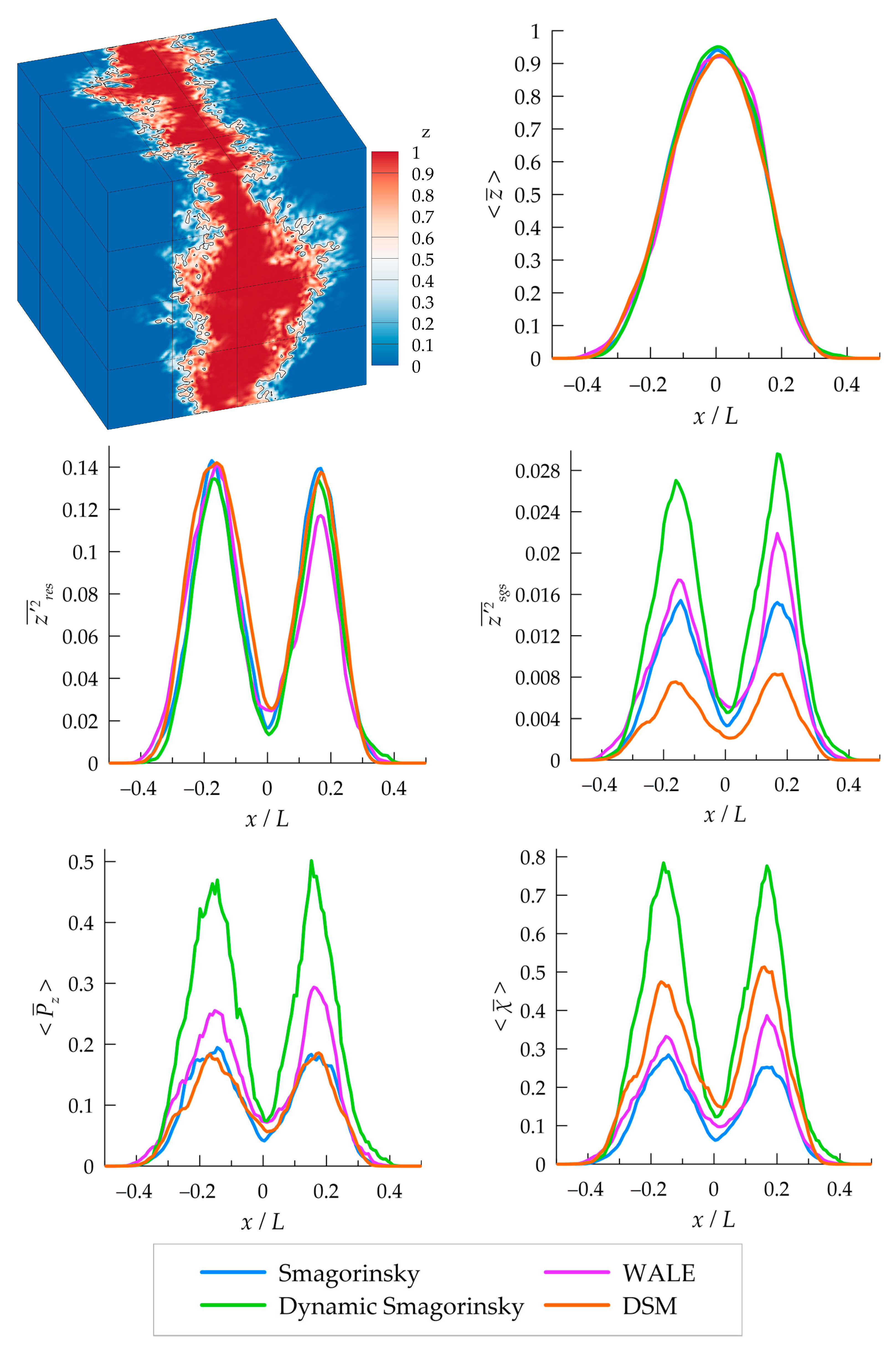 Applsci 12 08491 g009 550