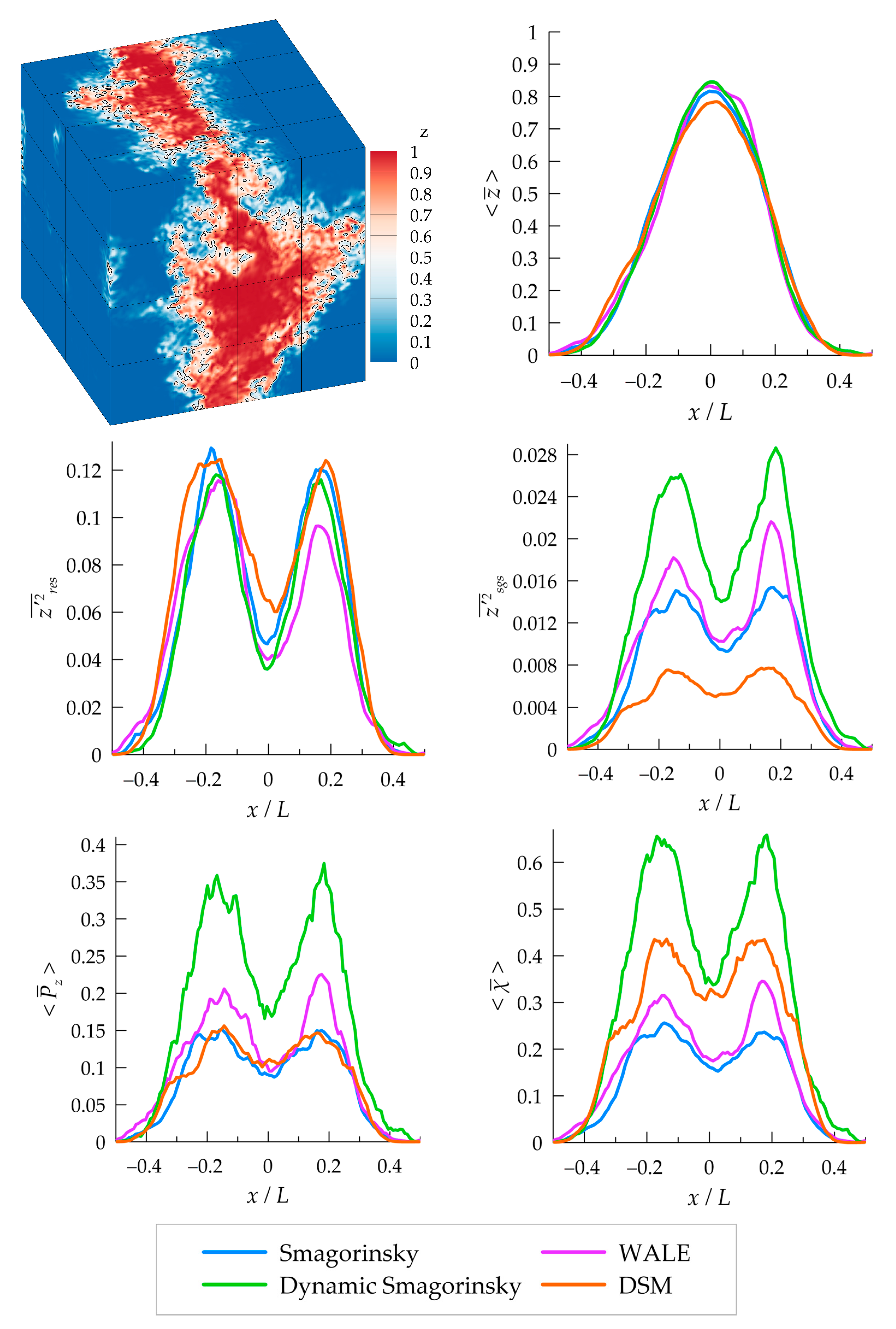 Applsci 12 08491 g010 550