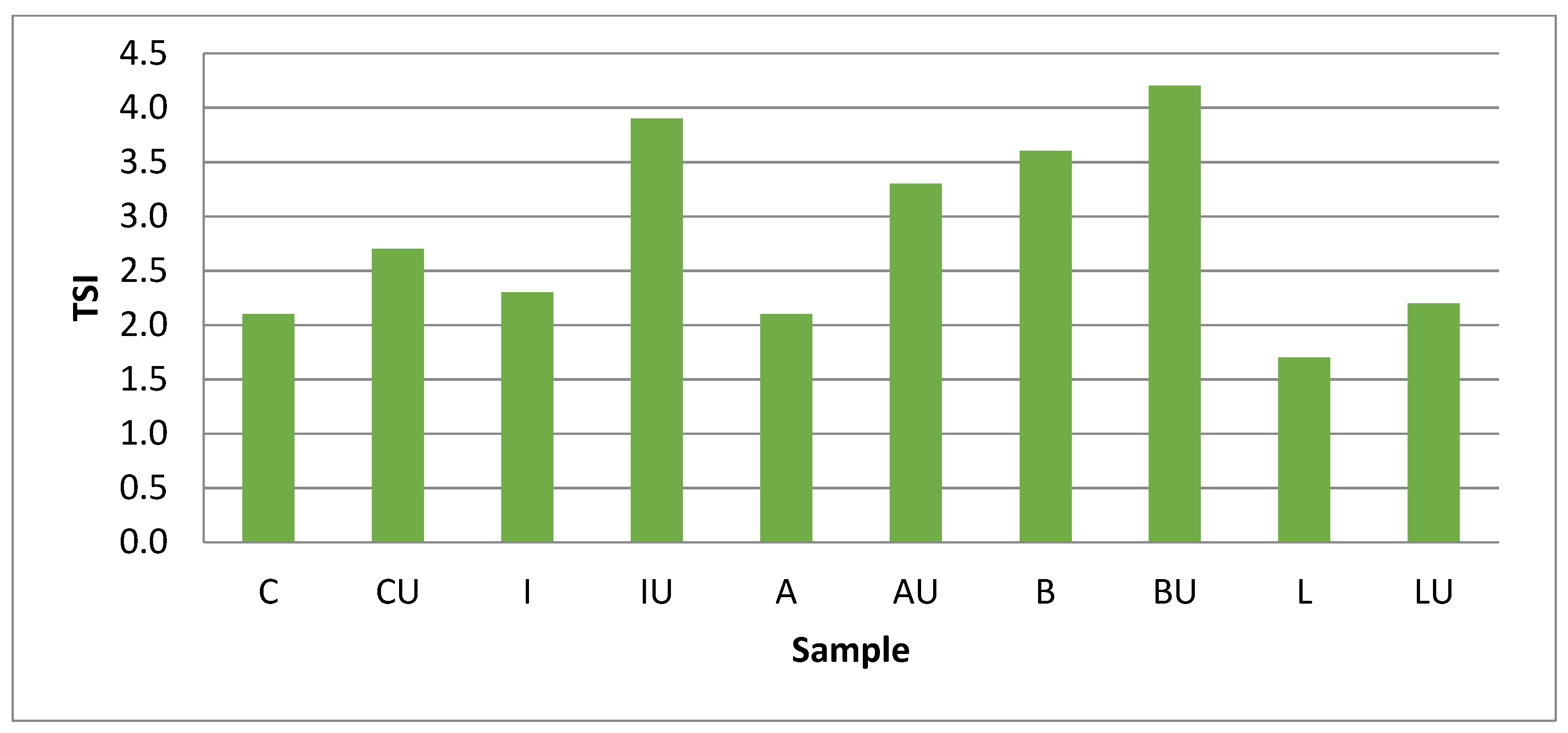 Applsci 12 08492 g001 550