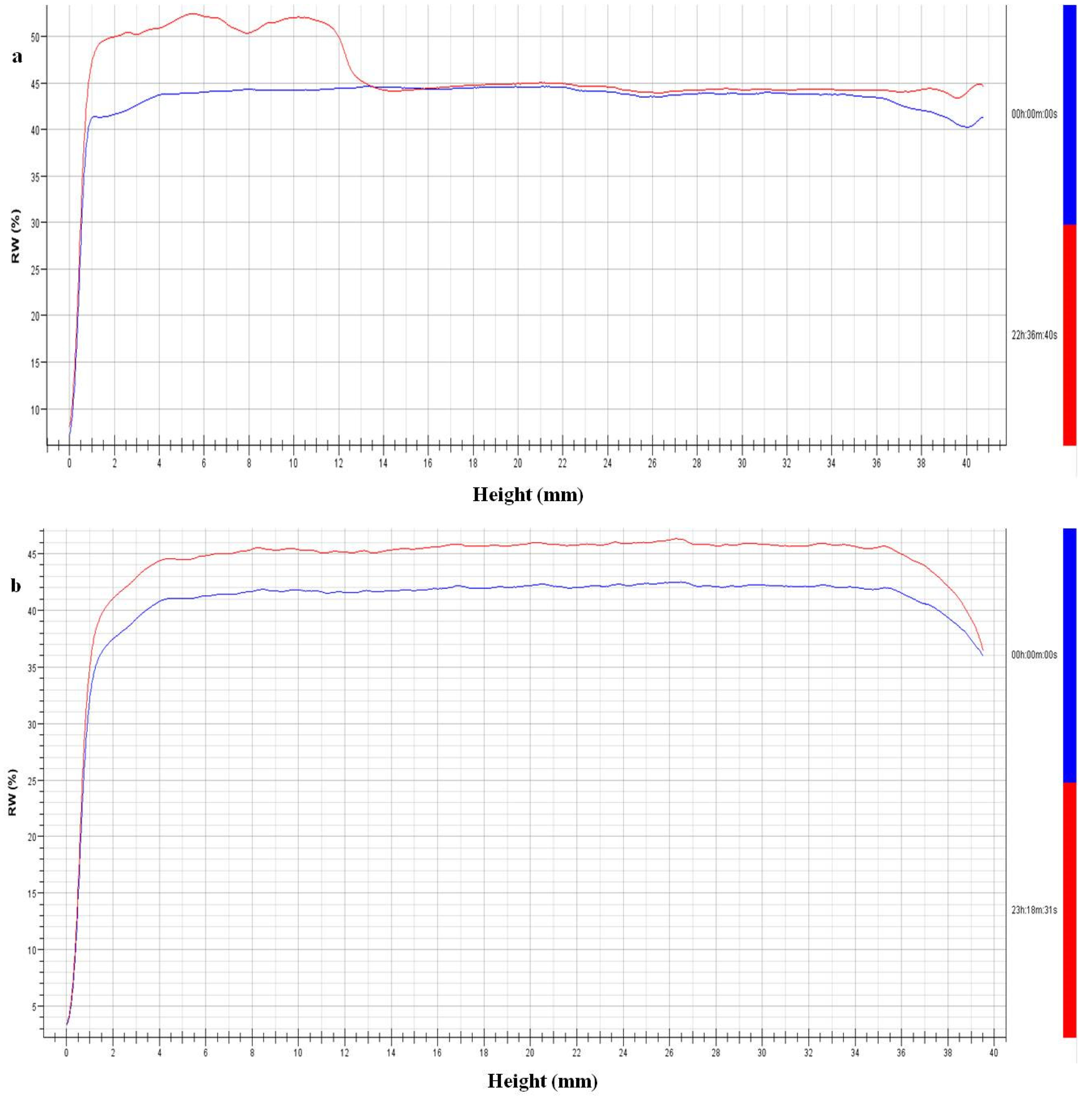 Applsci 12 08492 g002 550