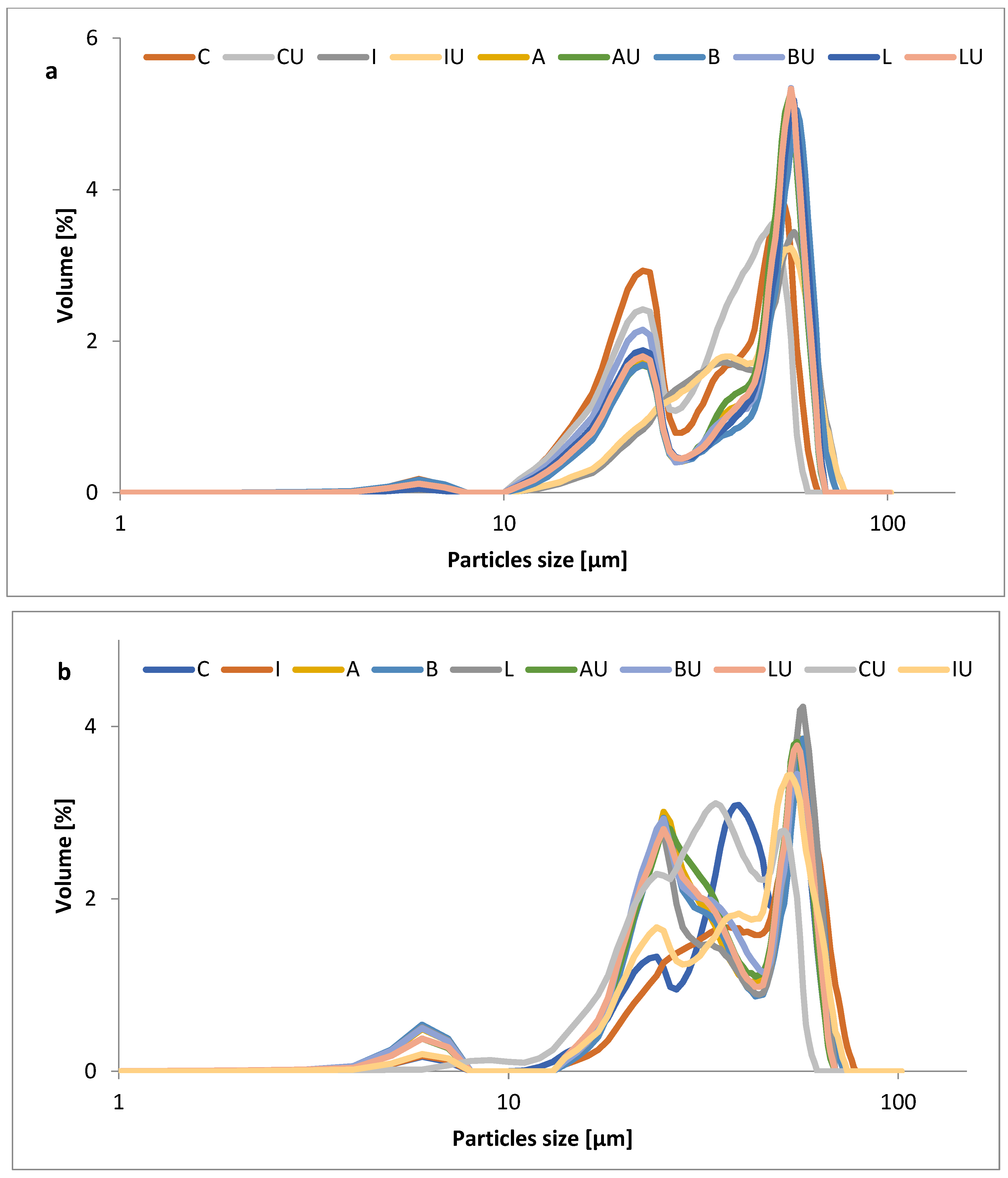 Applsci 12 08492 g003 550