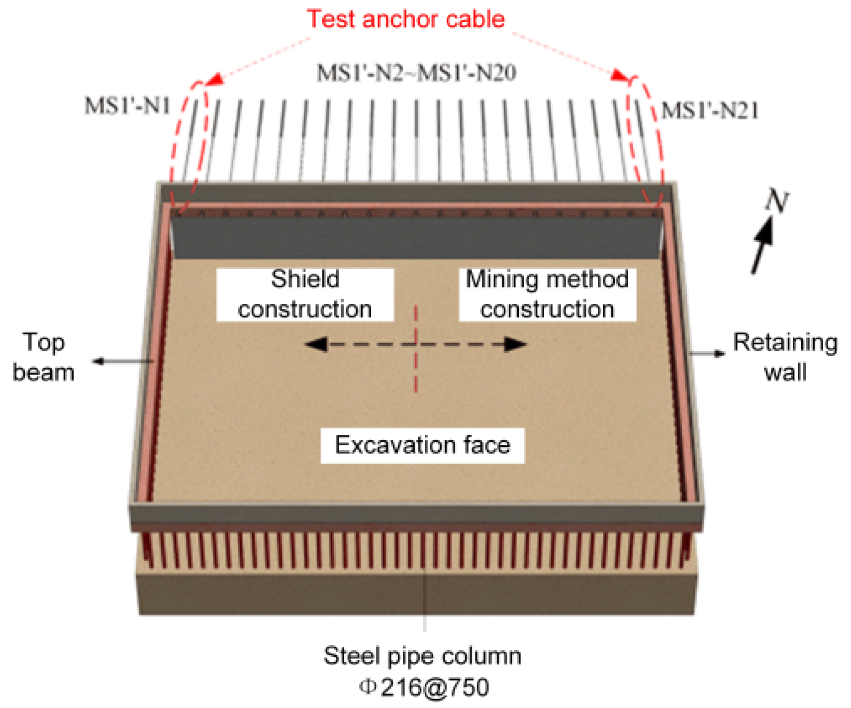 Applied Sciences Free FullText Study on Anchorage Performance of