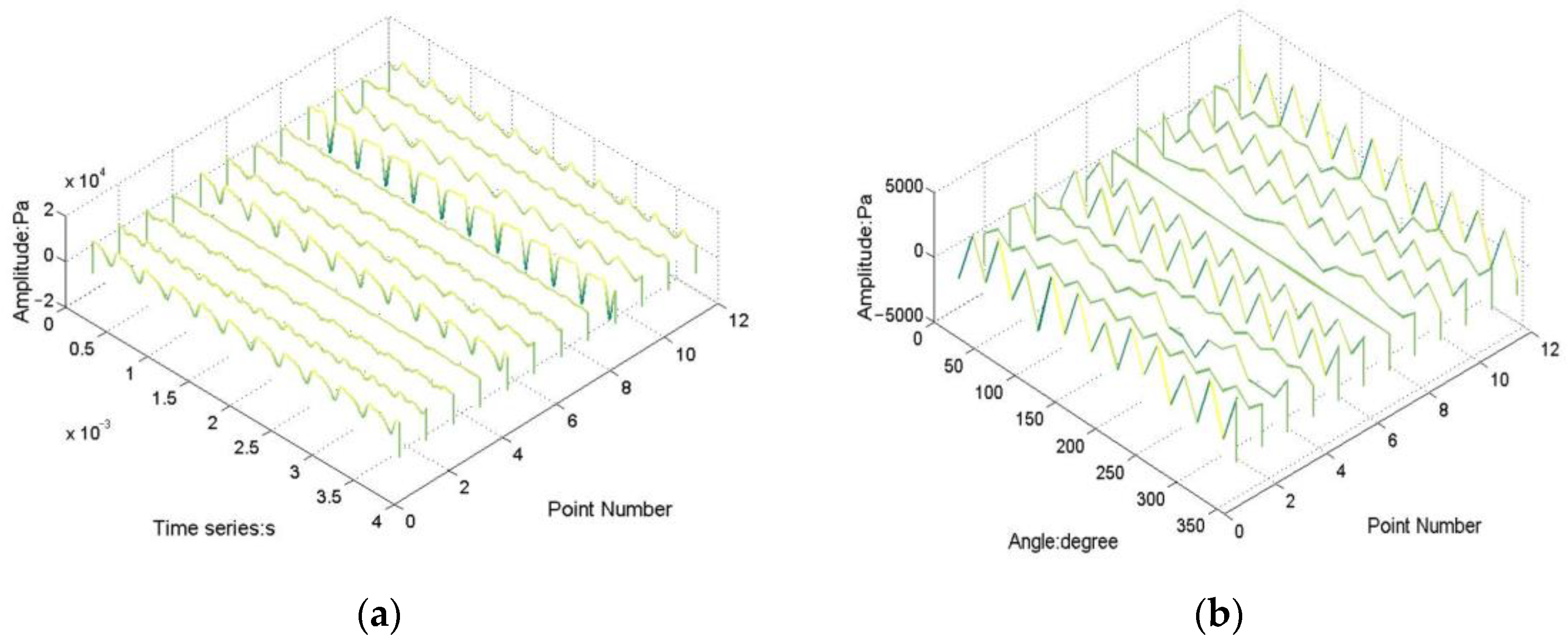 Applsci 12 08495 g005