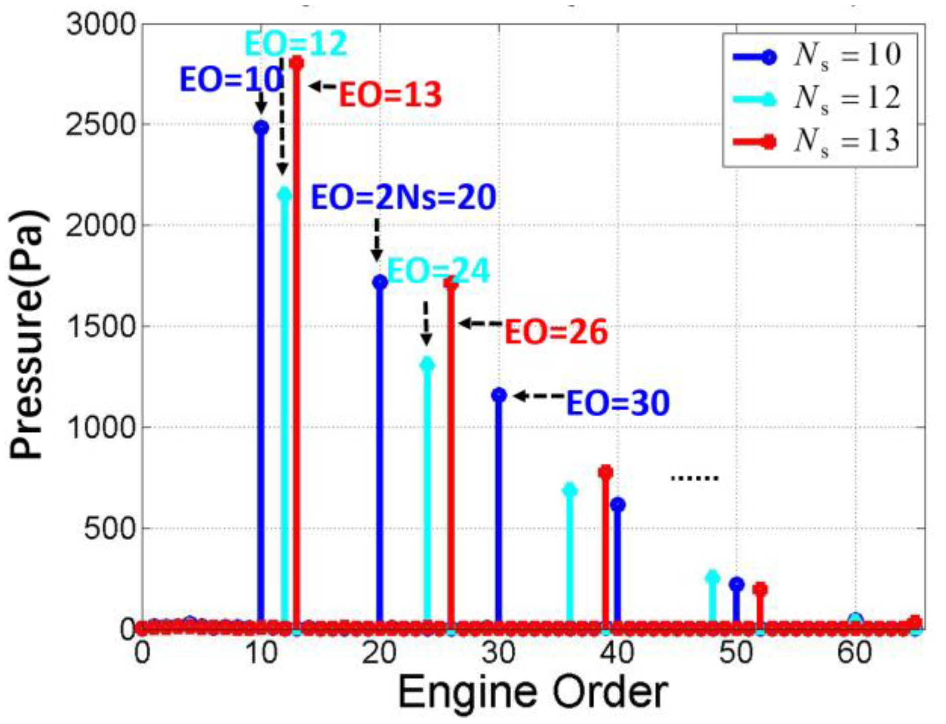 Applsci 12 08495 g007