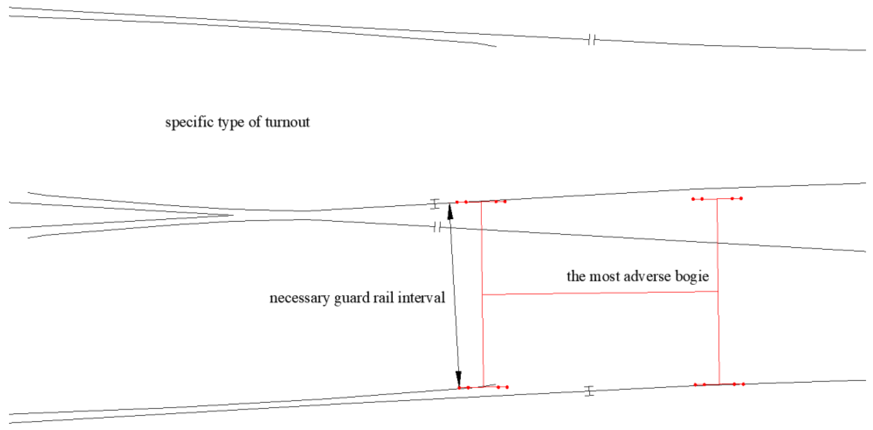 Applsci 12 08496 g009 550