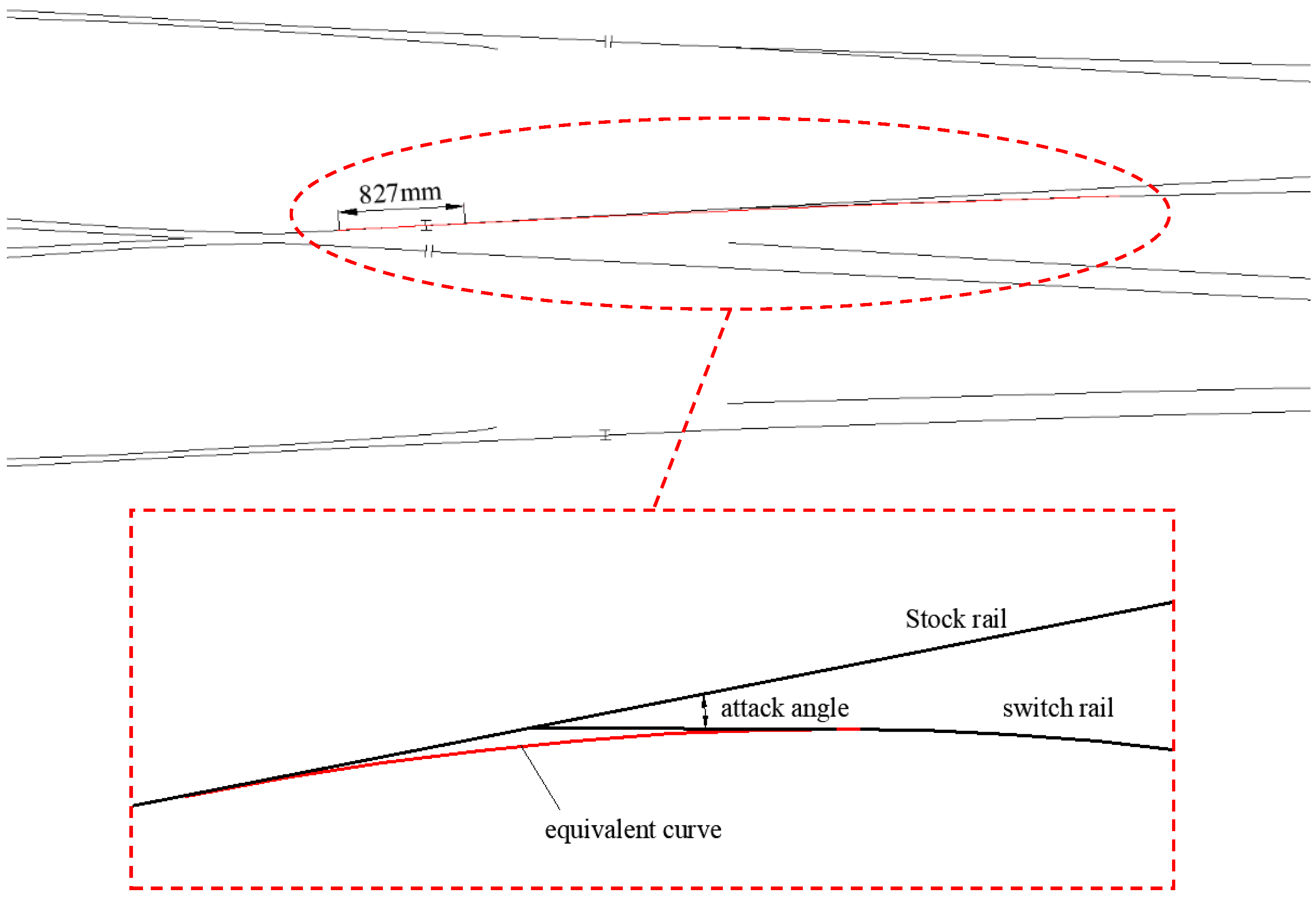 Applsci 12 08496 g016 550