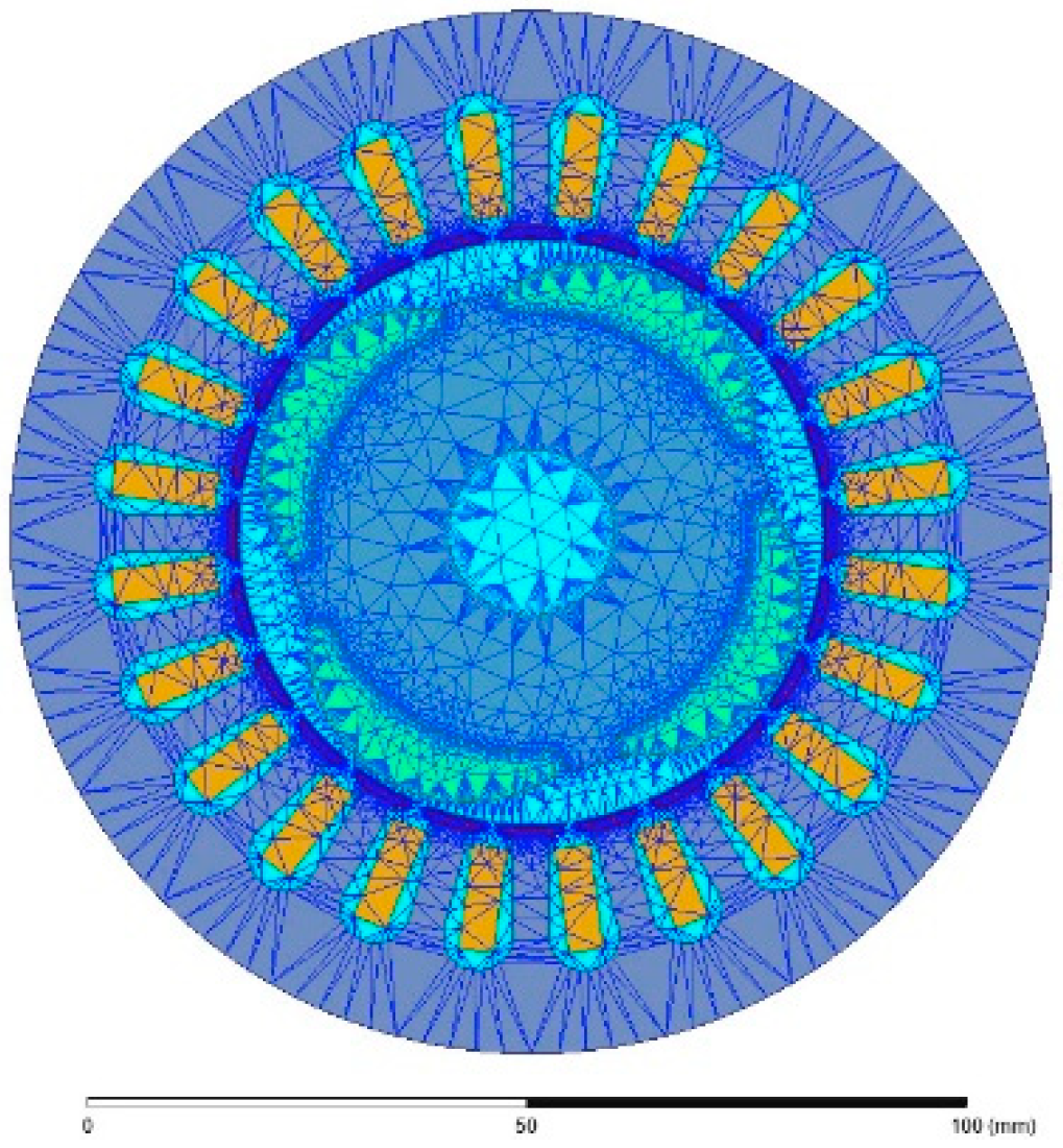 Applsci 12 08497 g008