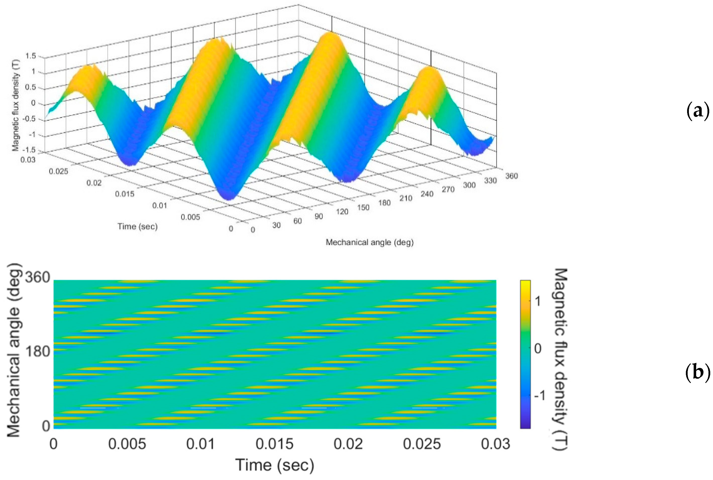 Applsci 12 08497 g009