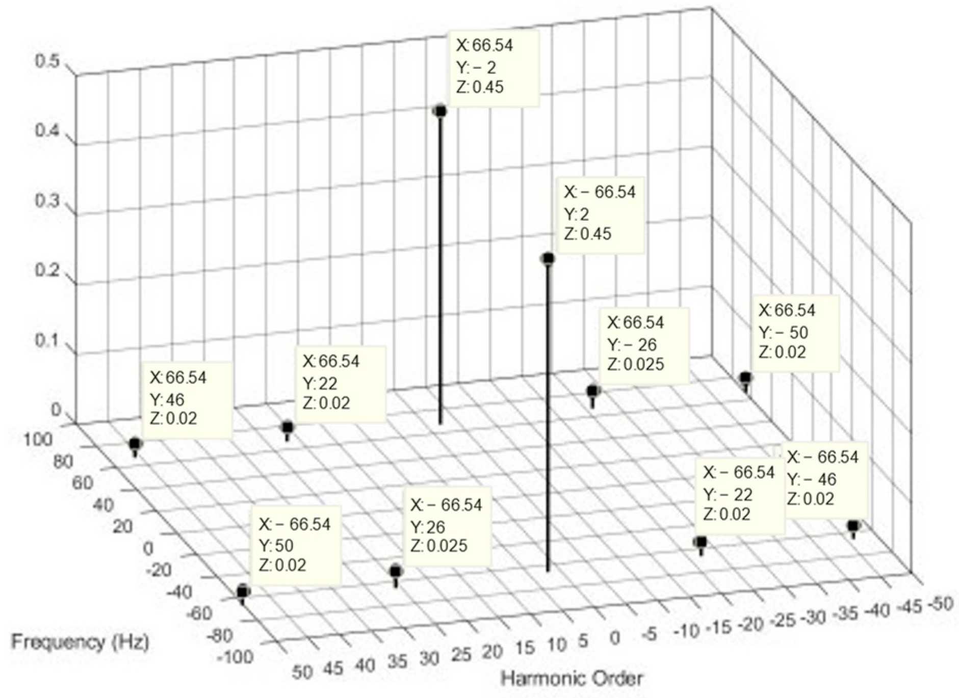 Applsci 12 08497 g010