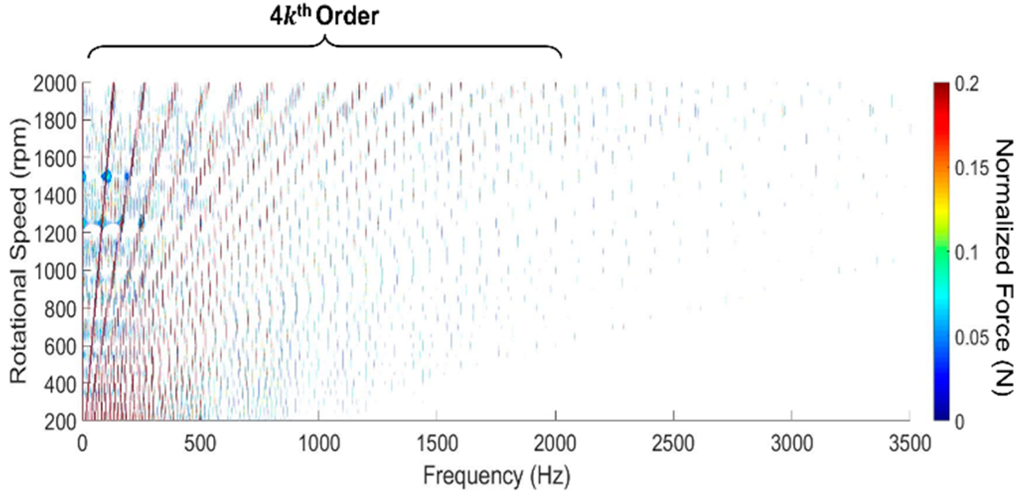 Applsci 12 08497 g011