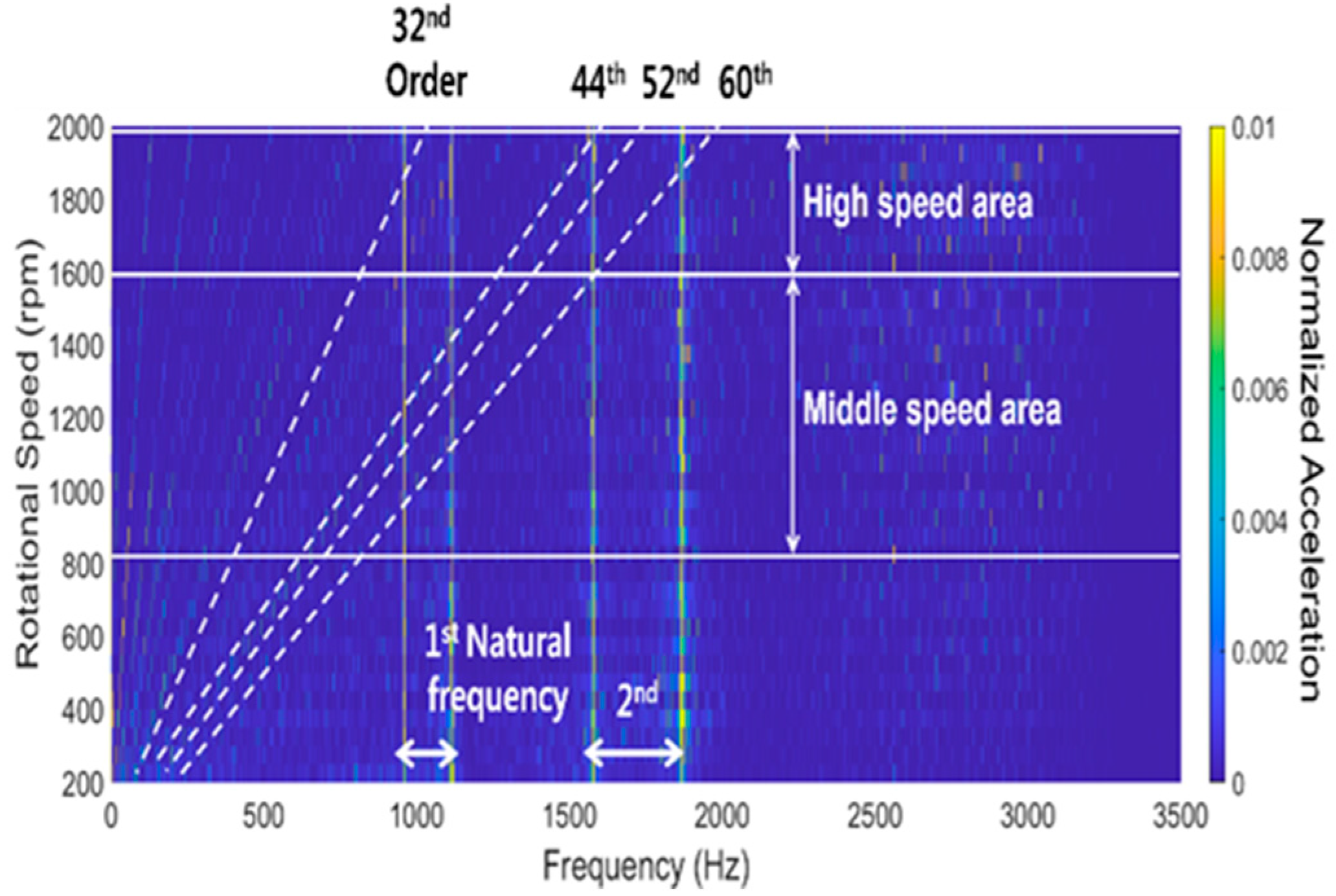 Applsci 12 08497 g012