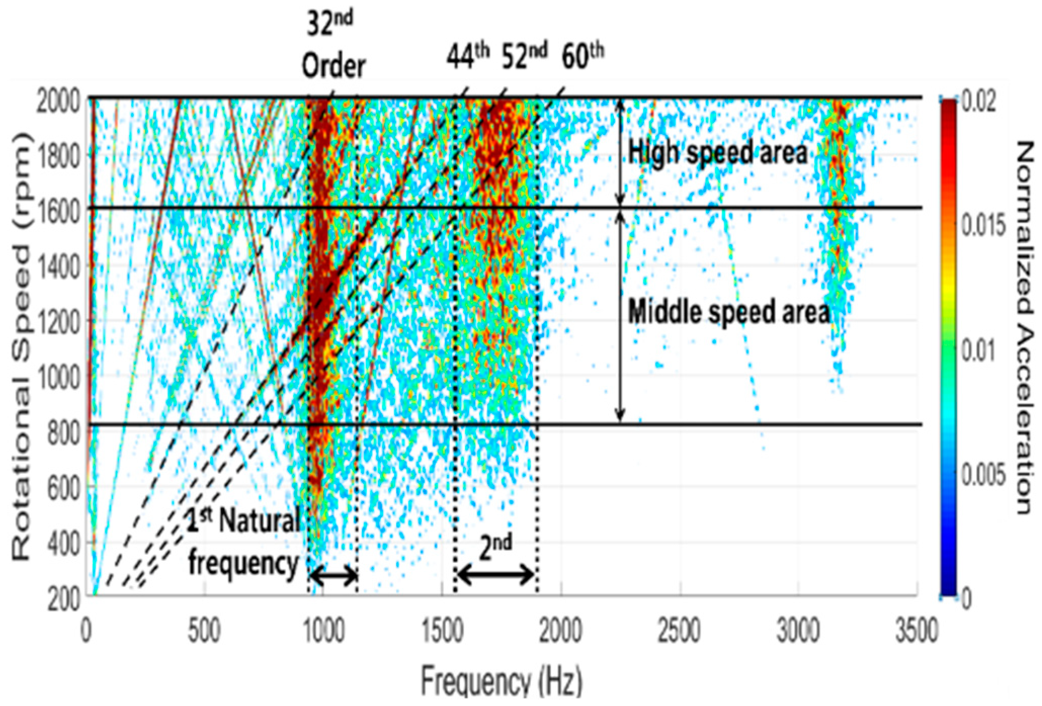 Applsci 12 08497 g013