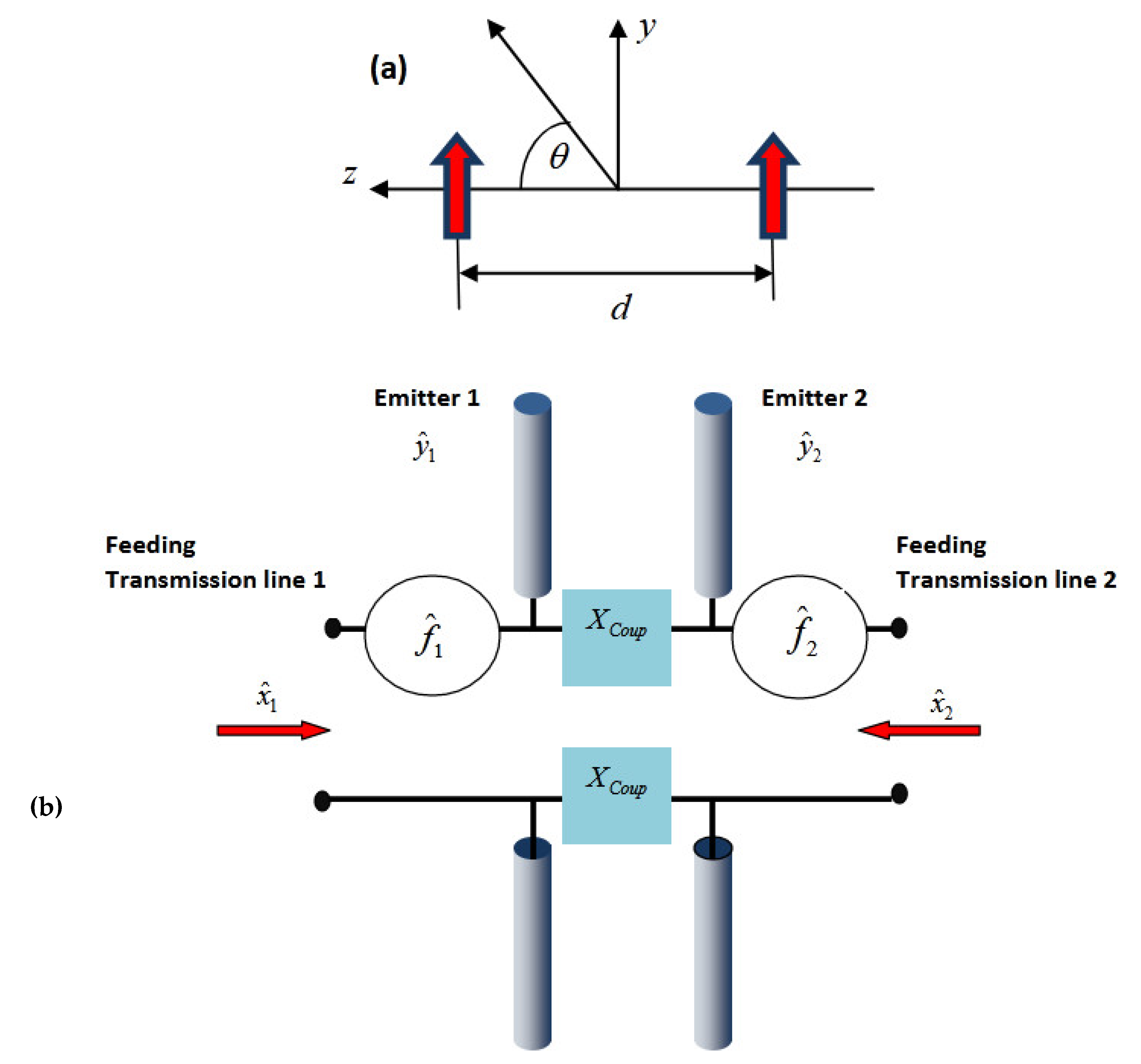 Applsci 12 08498 g002