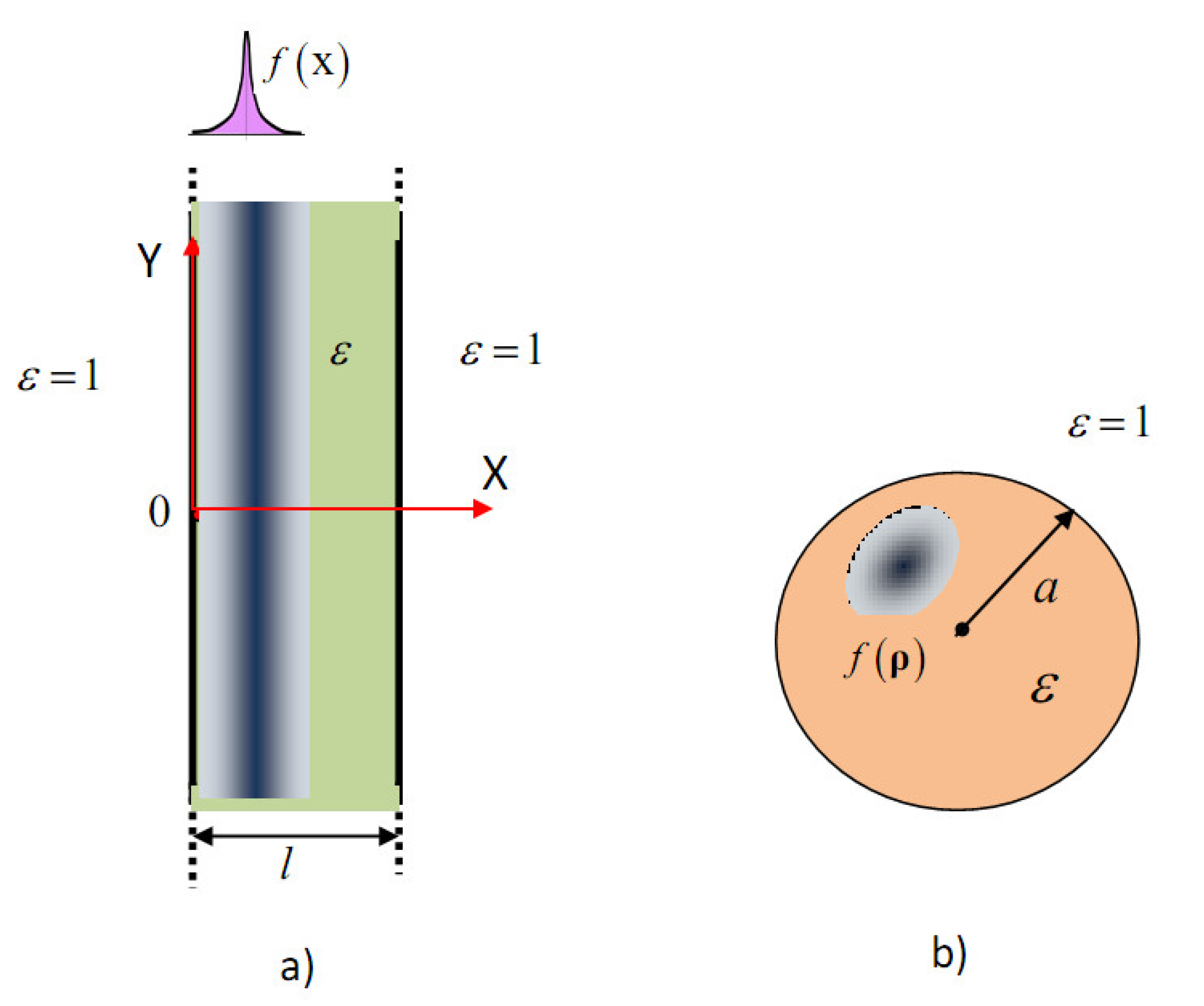Applsci 12 08498 g003