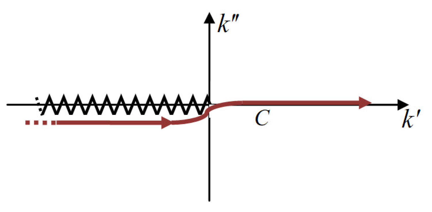 Applsci 12 08498 g004