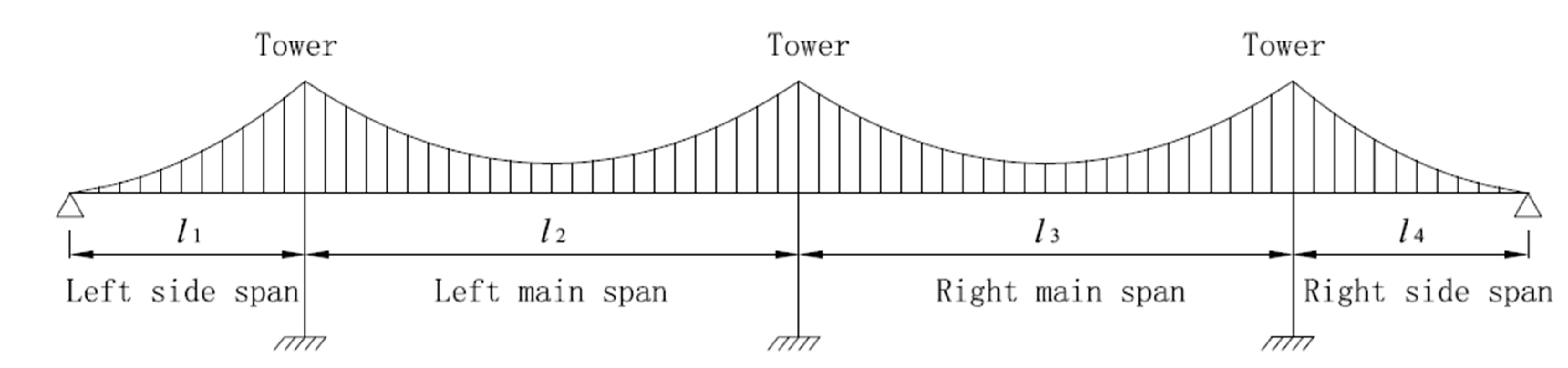 Applsci 12 08499 g001 550