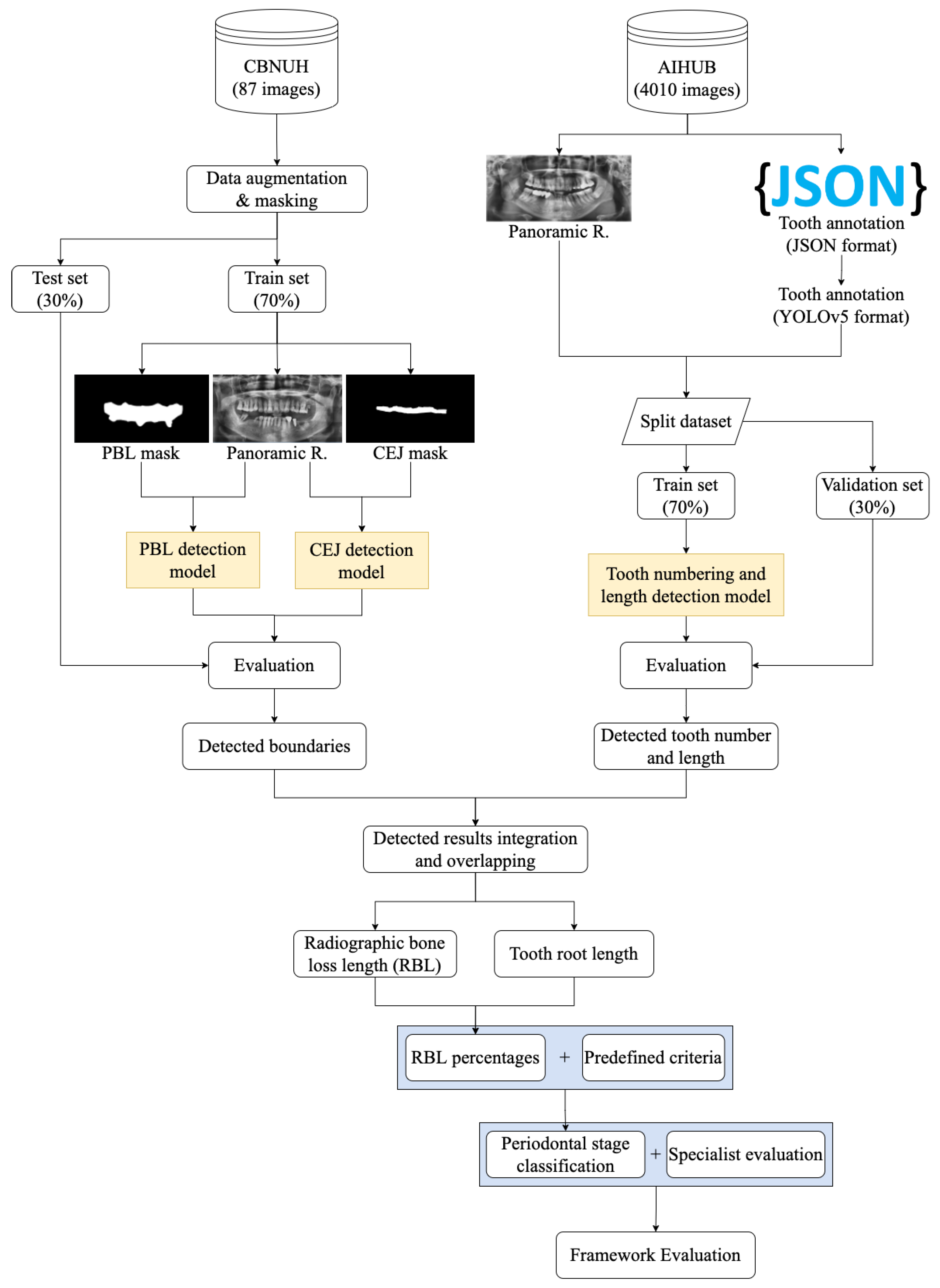 Applsci 12 08500 g003