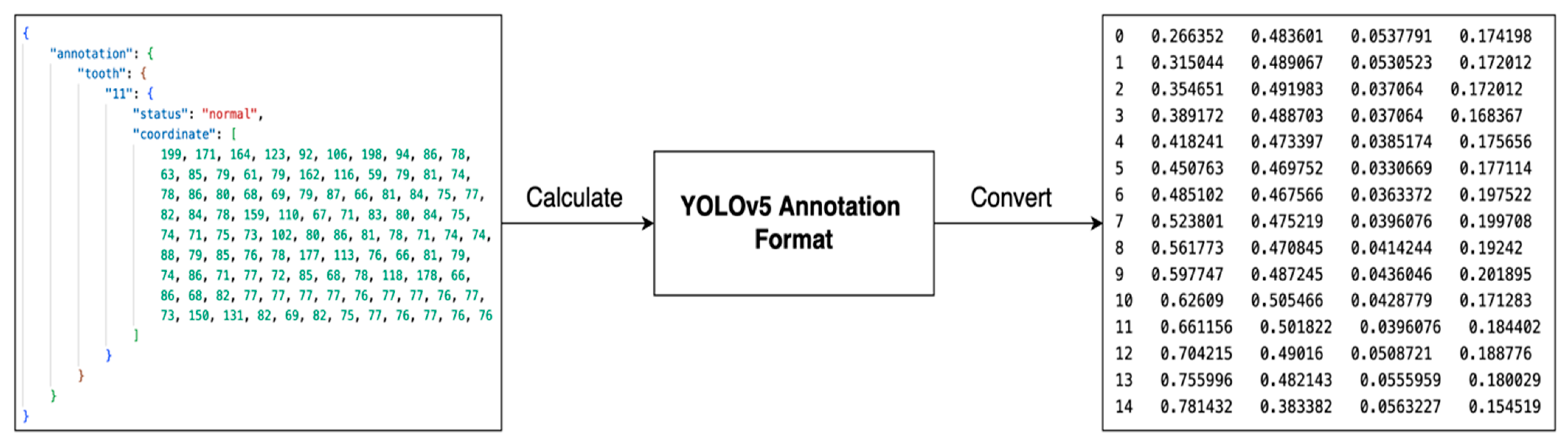 Applsci 12 08500 g006