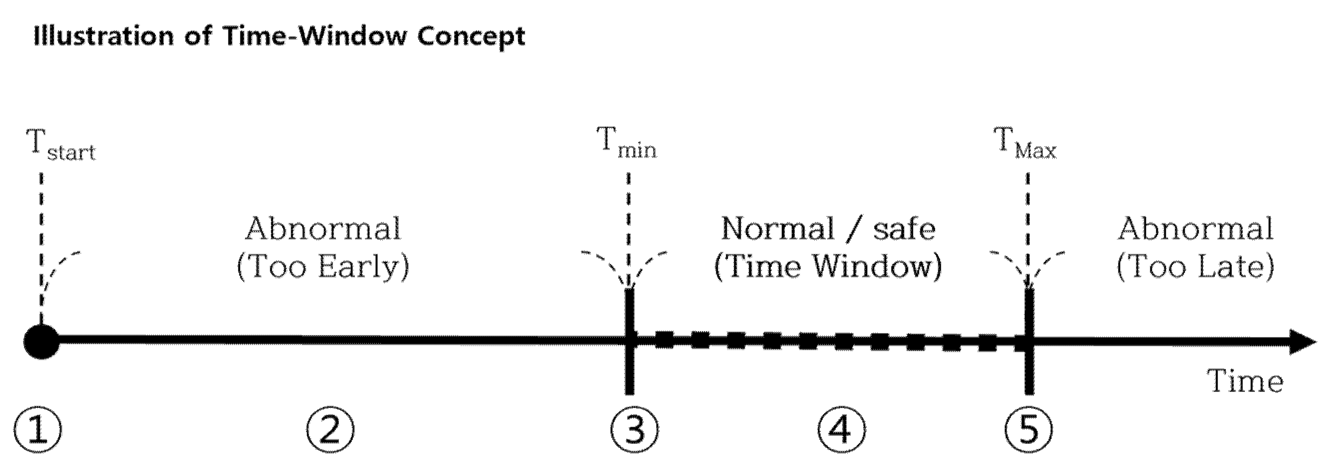 Applsci 12 08501 g003 550