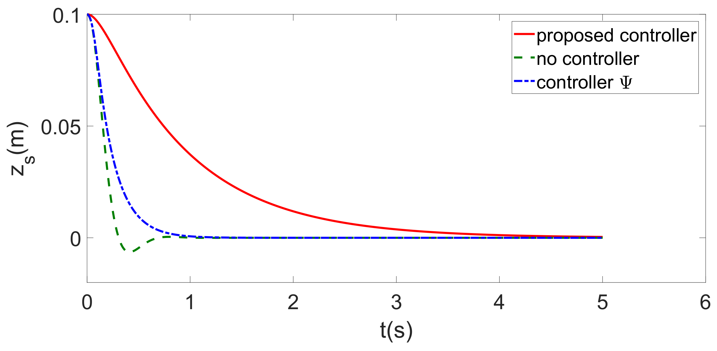 Applsci 12 08502 g003