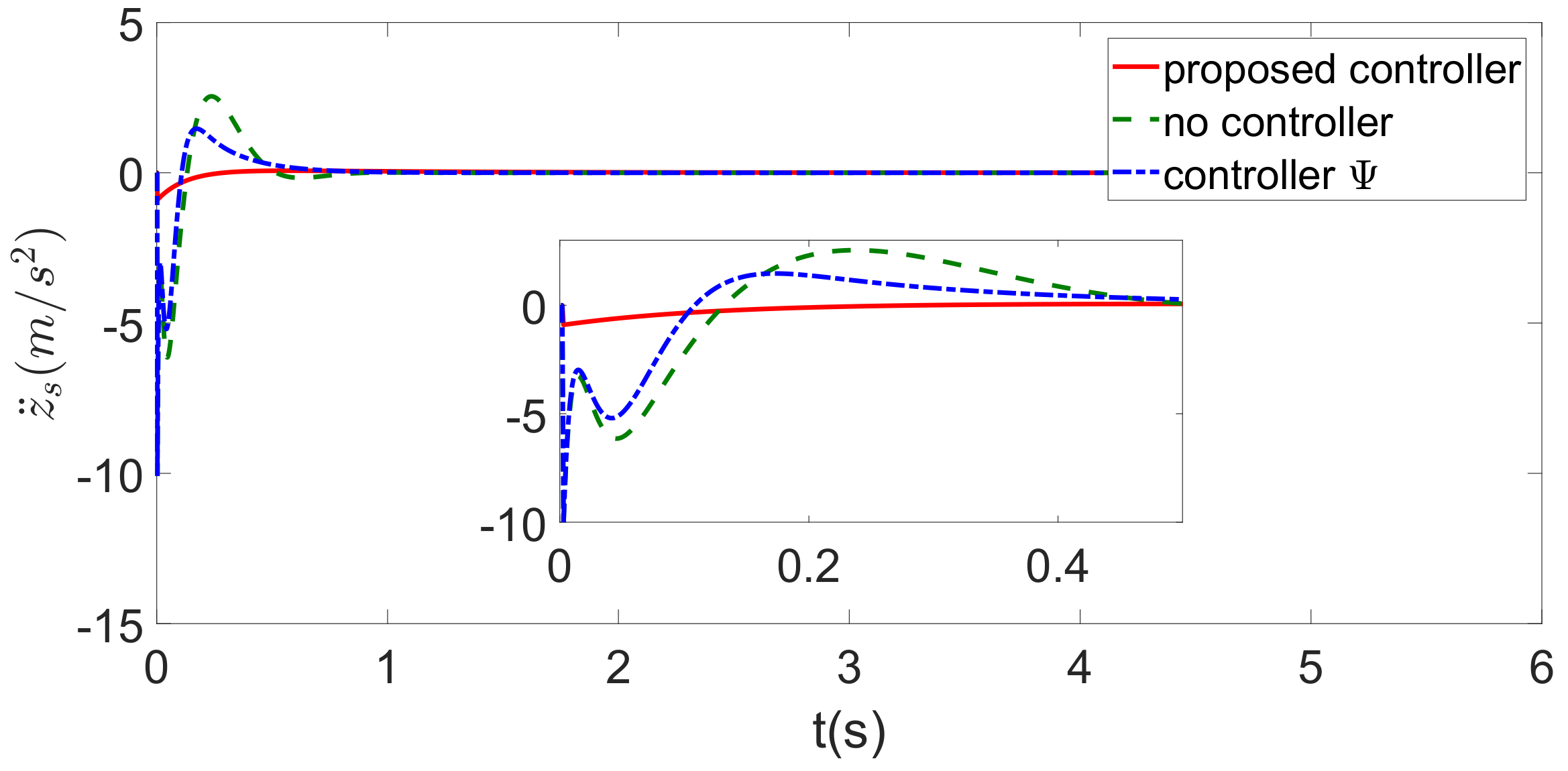 Applsci 12 08502 g004