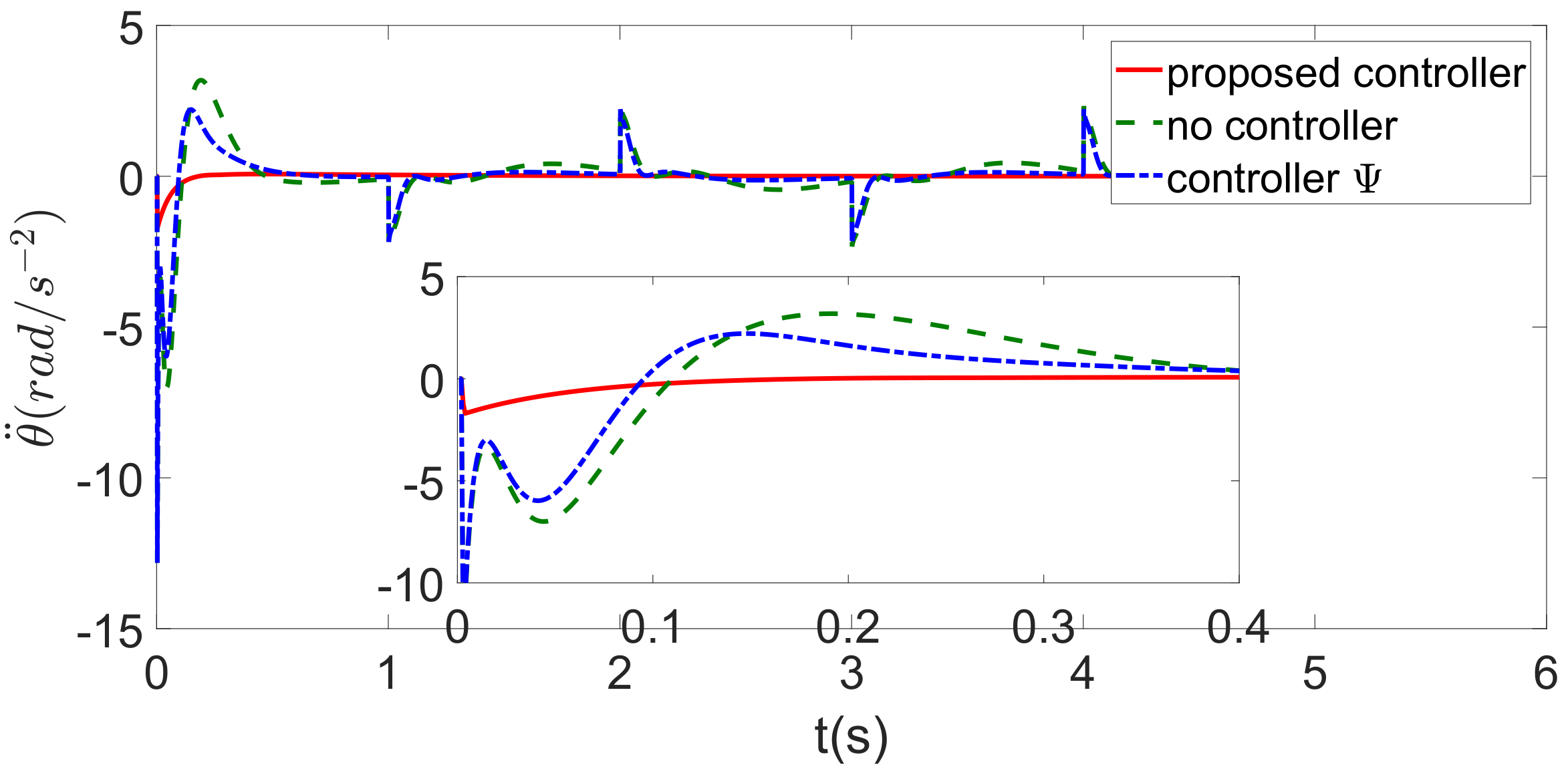 Applsci 12 08502 g006