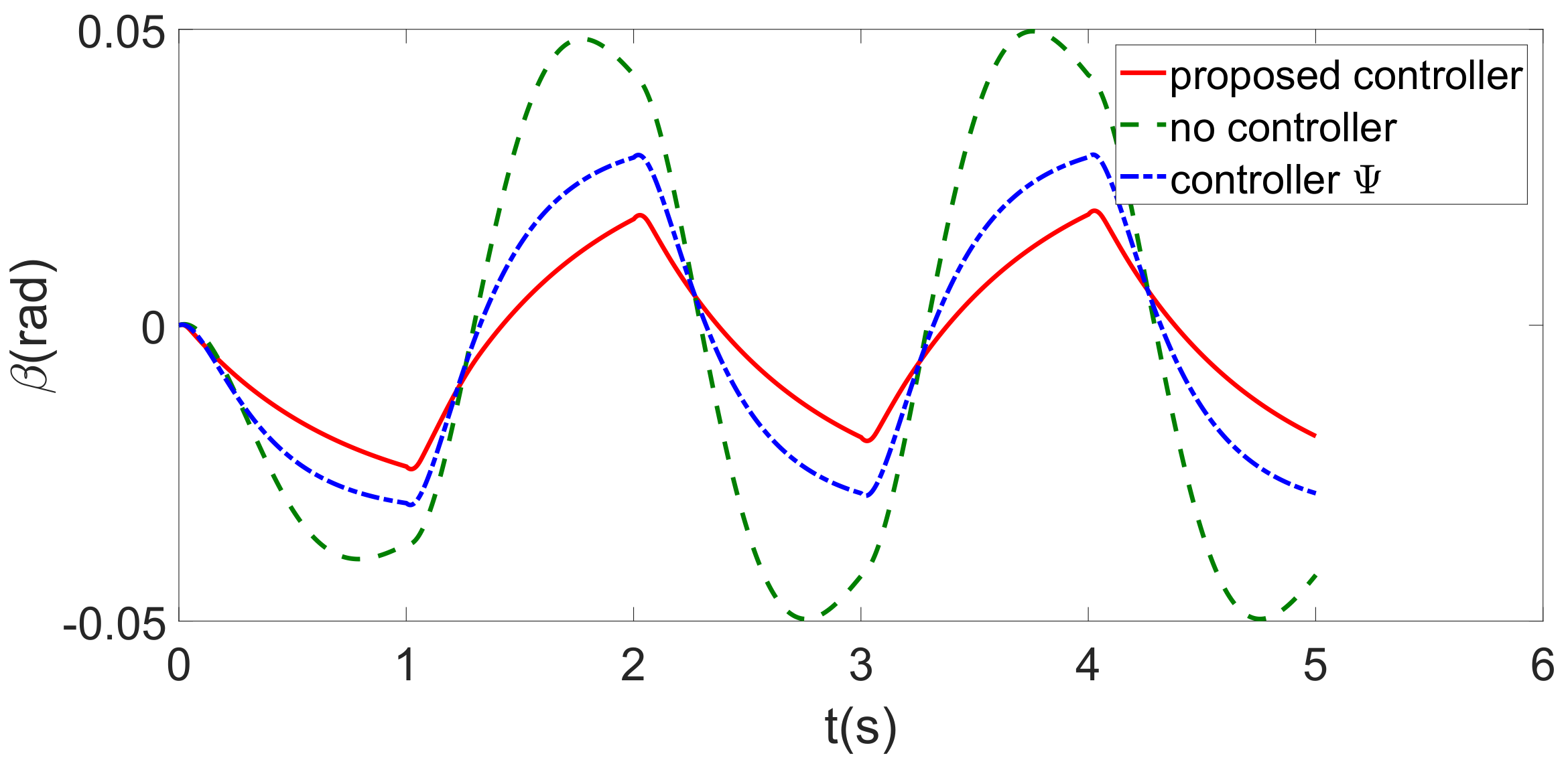 Applsci 12 08502 g008